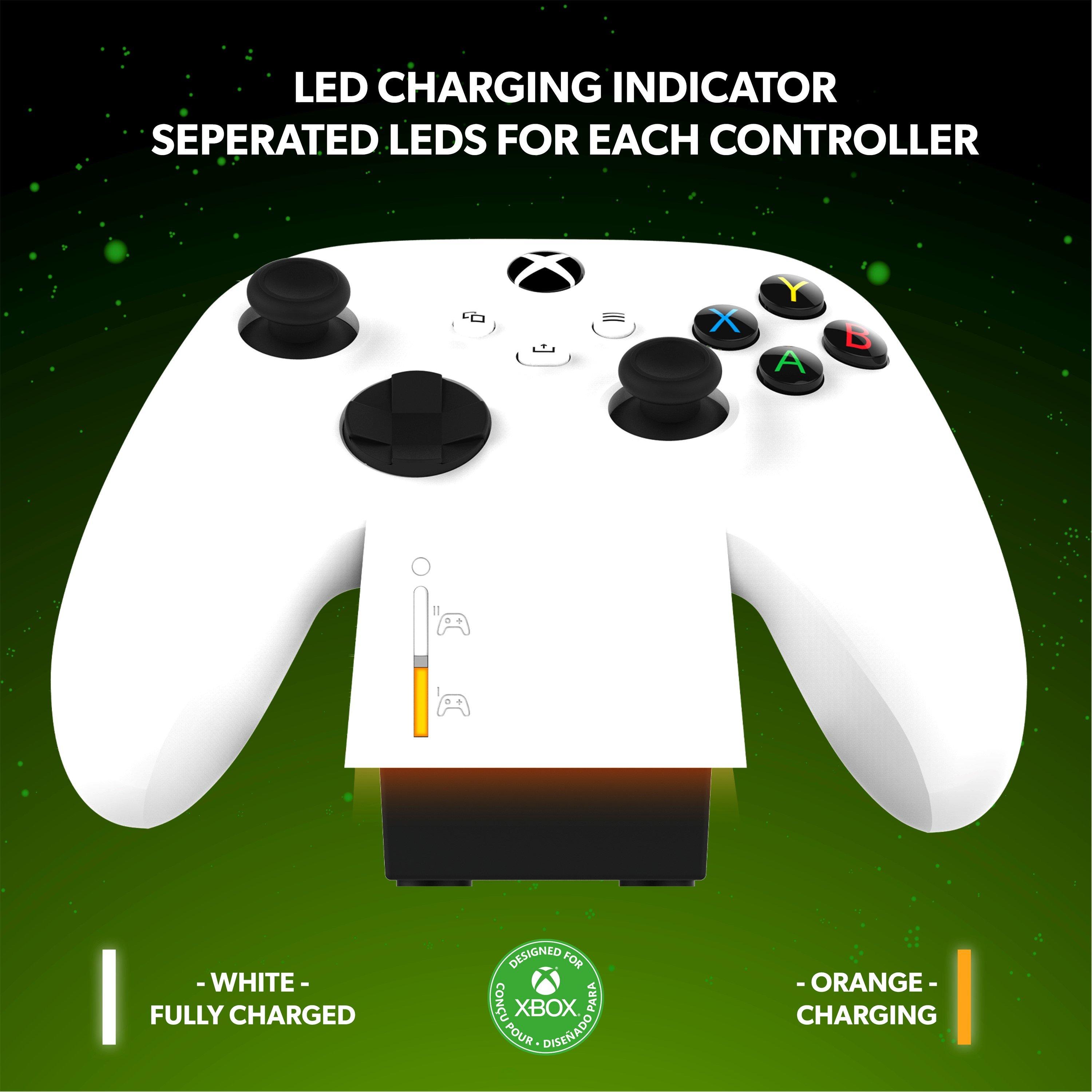 Bianco - Snakebyte - Twin Charging and Cables - 5