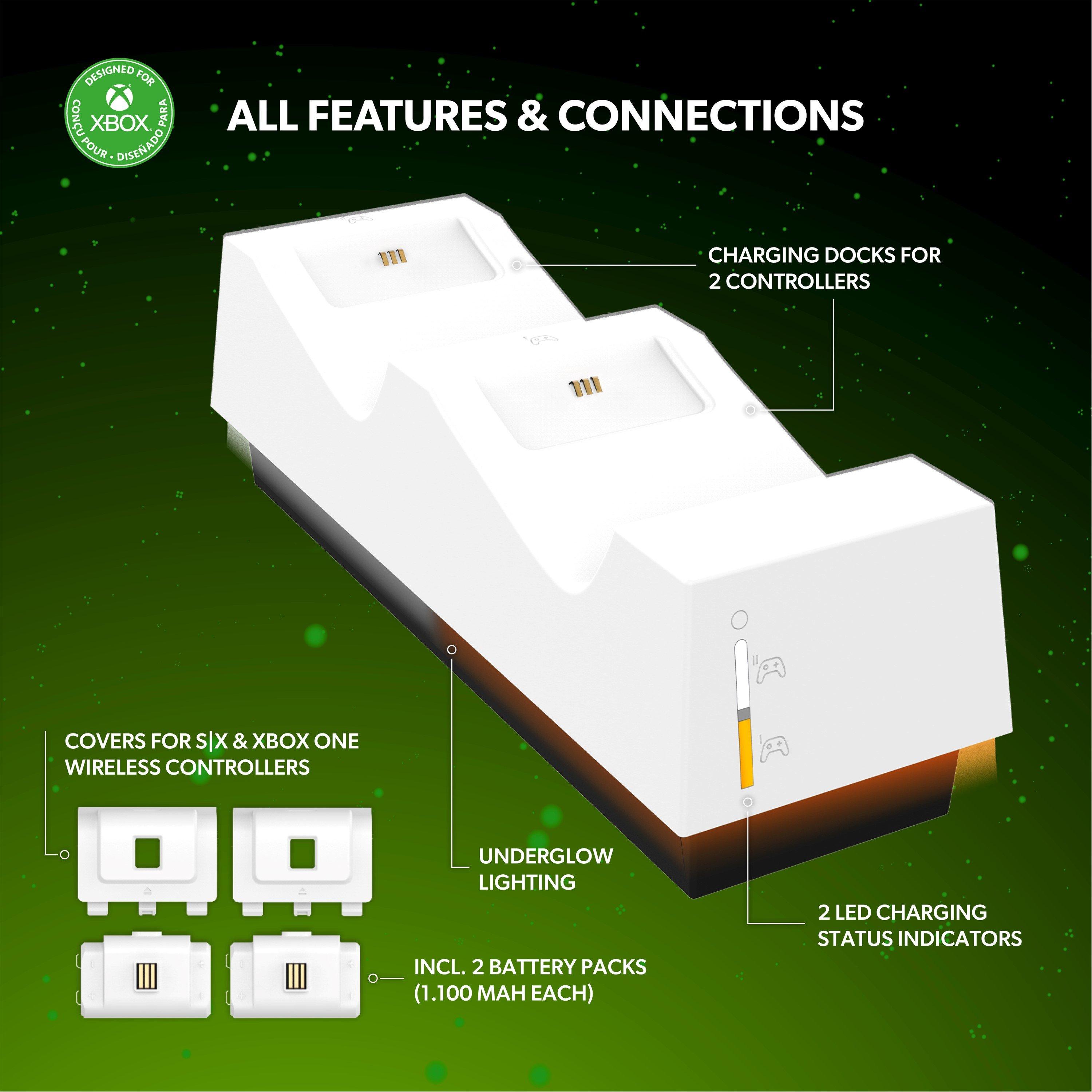 Bianco - Snakebyte - Twin Charging and Cables - 9