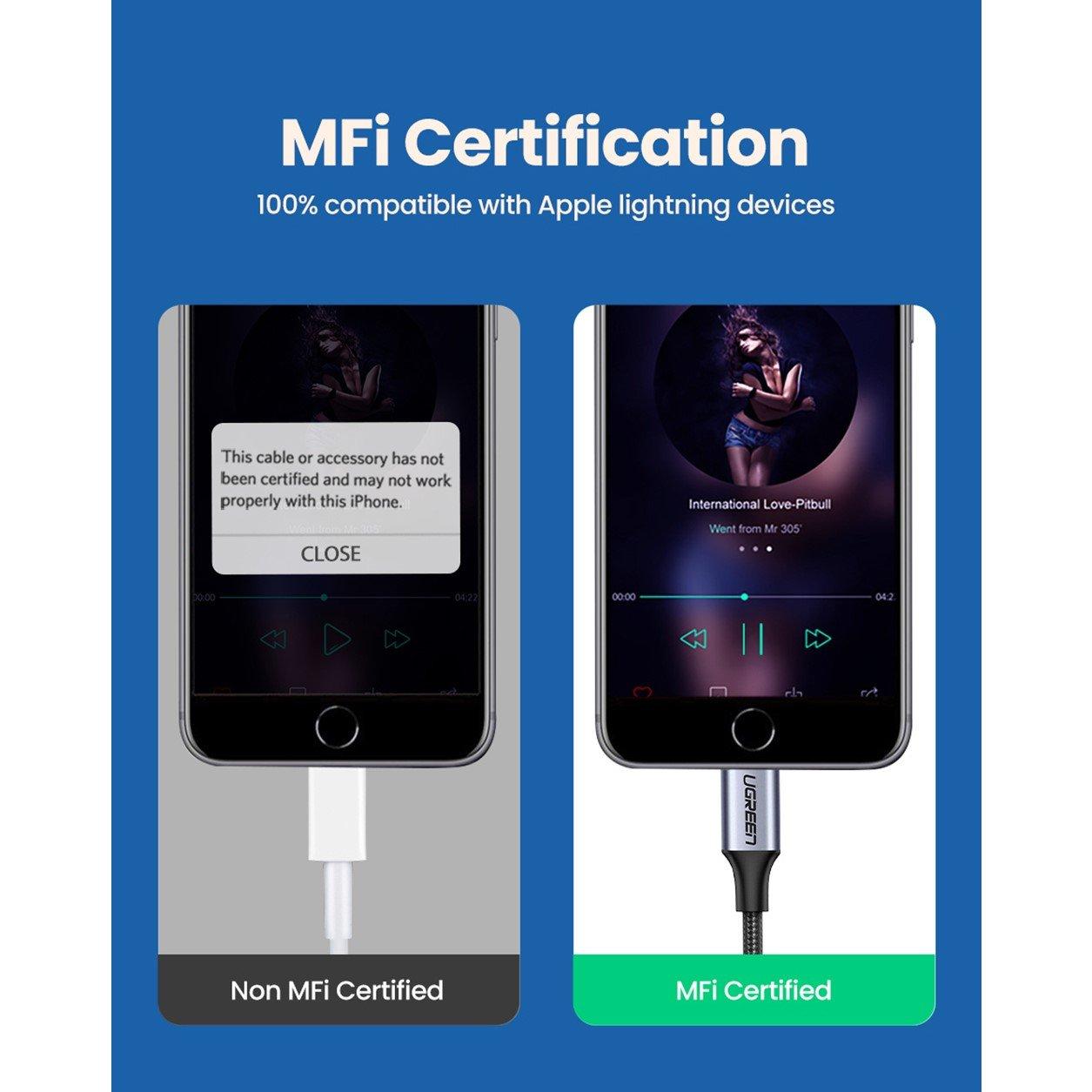 Black - UGREEN - Lightning to 3.5mm Headphone Adapter - 5