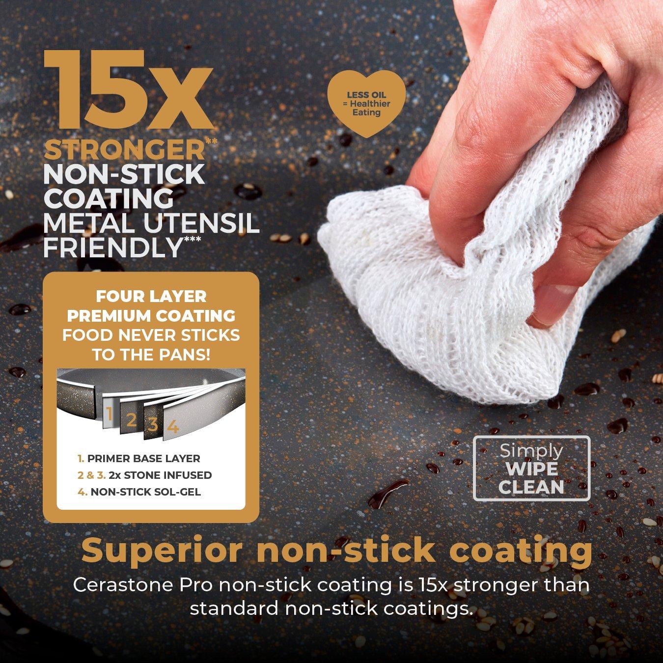 Graphite - Tower - Cerastone Pro 5 Piece Cookware Set - 3