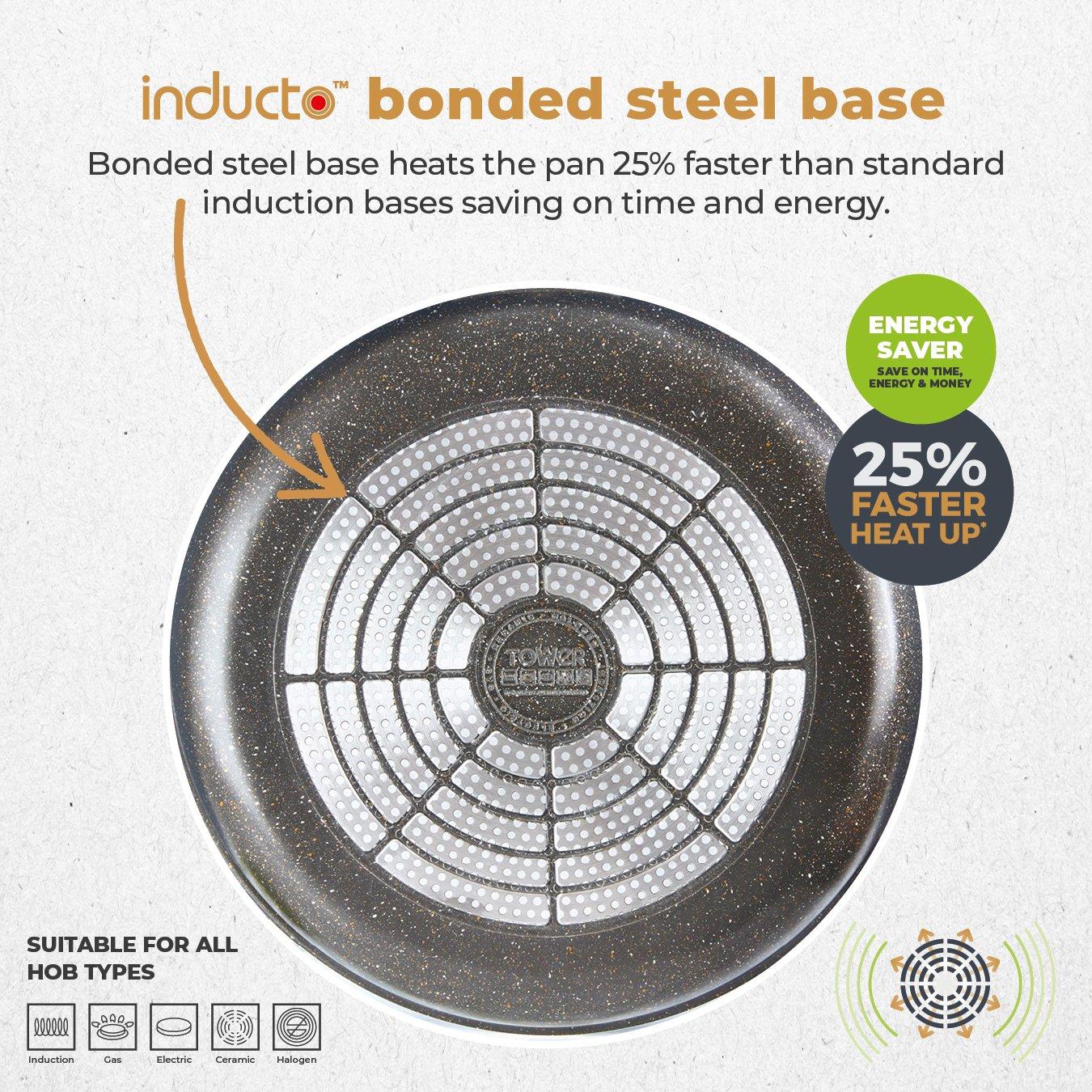 Graphite - Tower - Cerastone Pro 5 Piece Cookware Set - 4