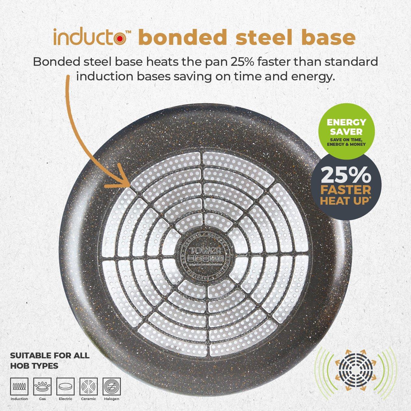 Graphite - Tower - Cerastone Pro 22cm Saucepan with Glass Lid - 4