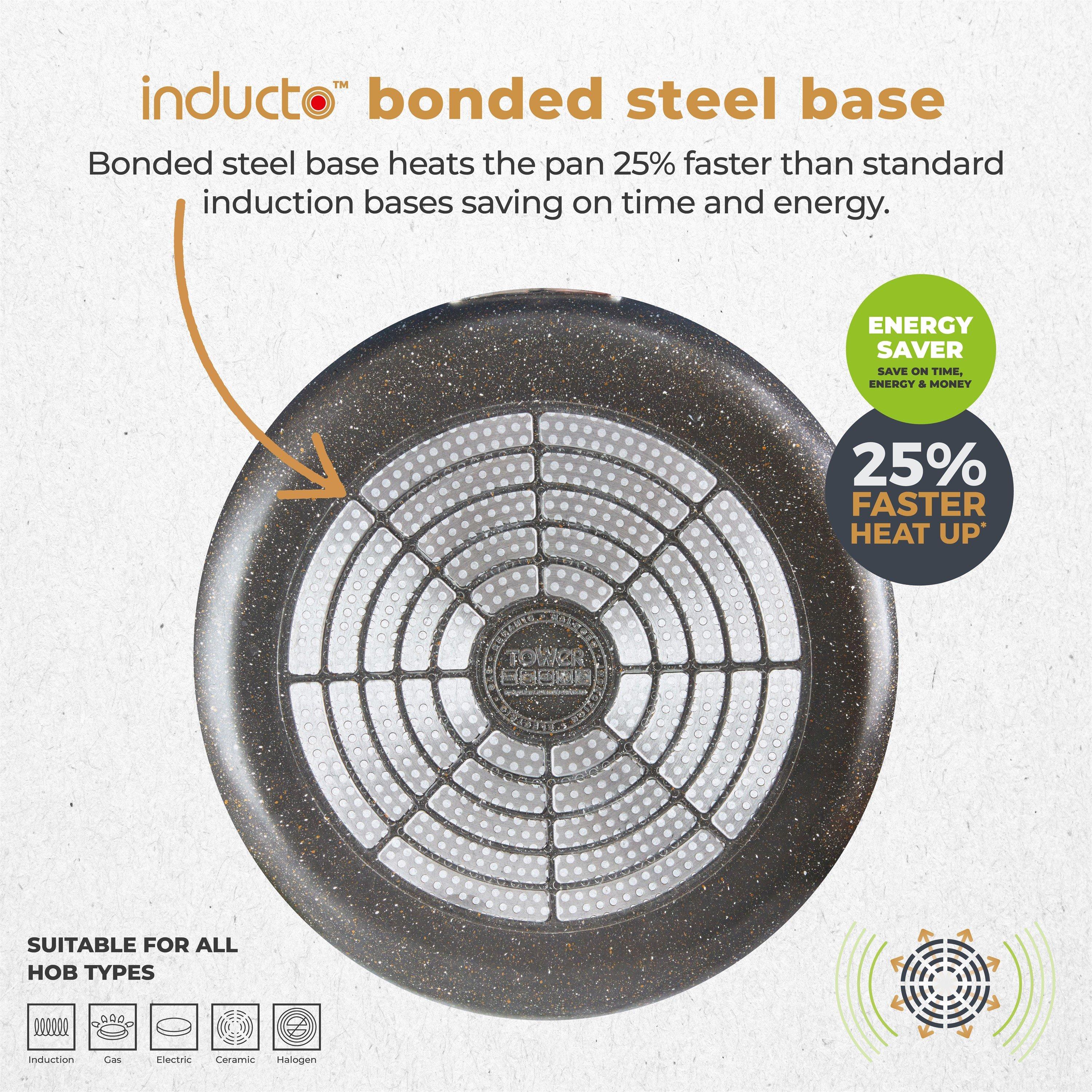 Graphite - Tower - Cerastone Pro 2 Piece Frying Pan Set - 4