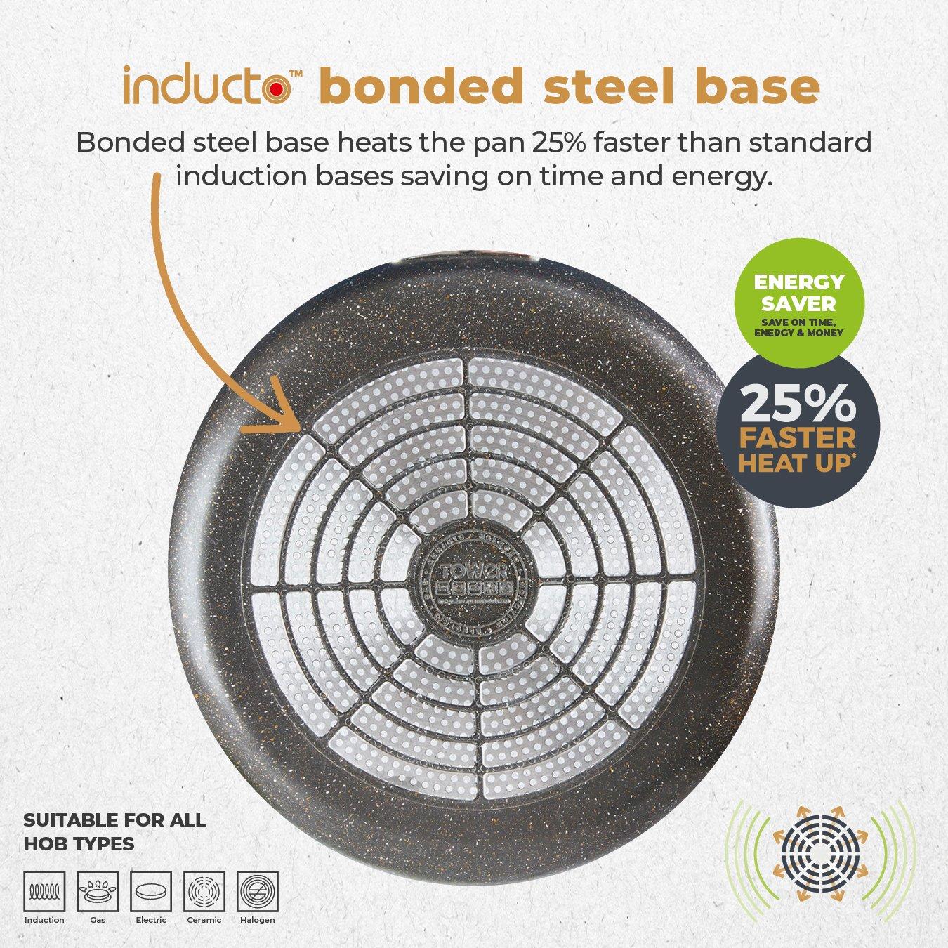 Graphite - Tower - Cerastone Pro 28cm Multi-Pan with Lid - 4