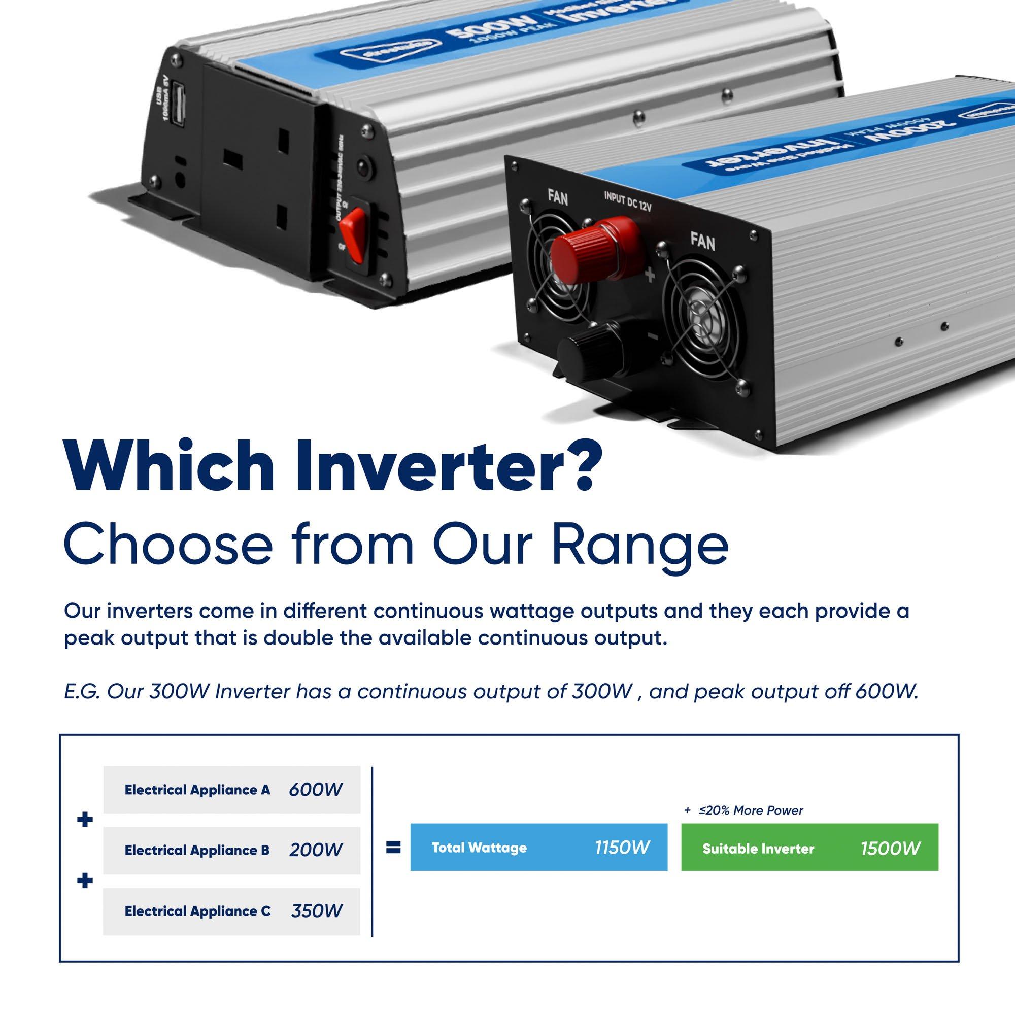 Silver - Streetwize - 500W (1000W peak) Modified Sine Wave Inverter - 5