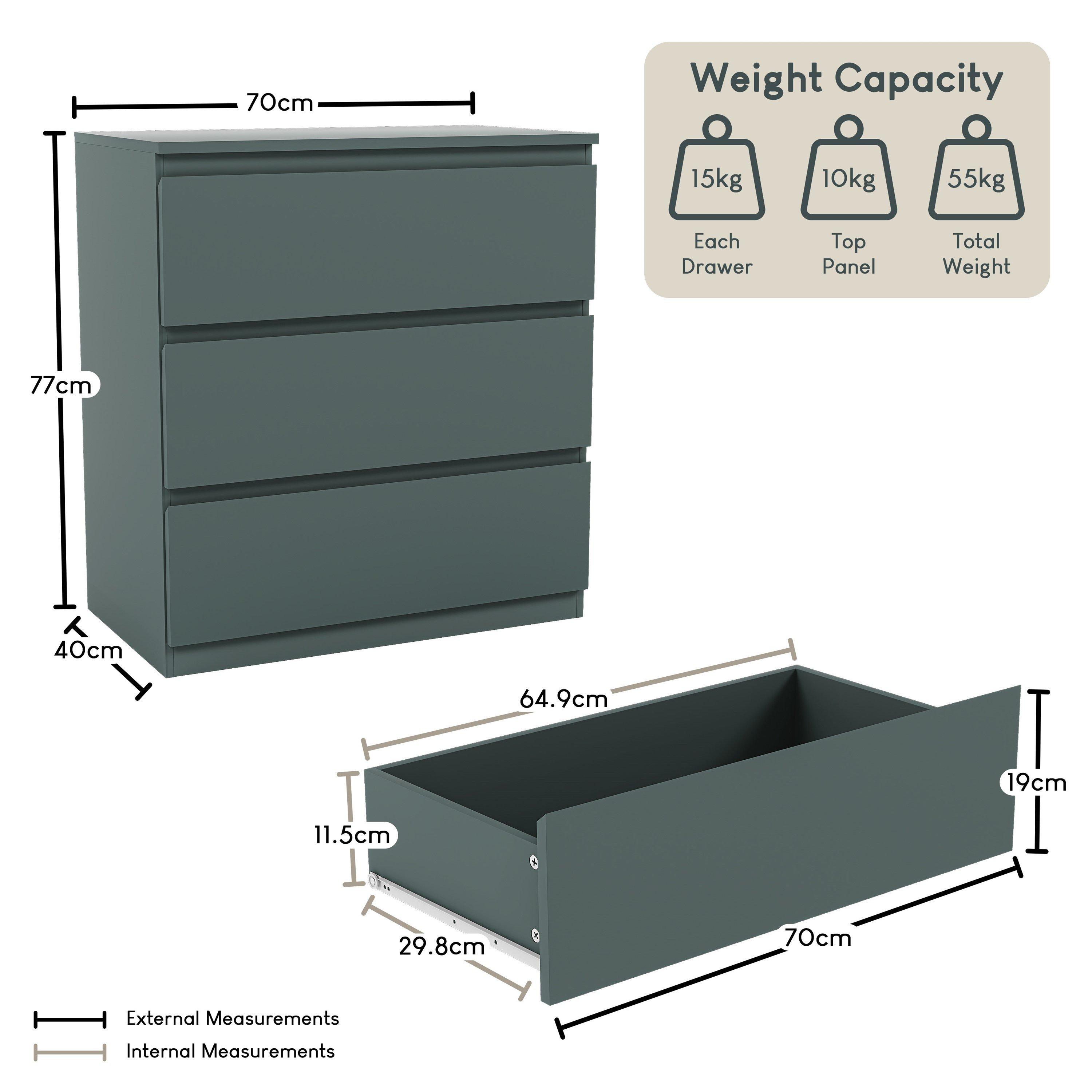 Jasper Green - Lassic - Vida Designs Denver 3 Drawer Chest - 2