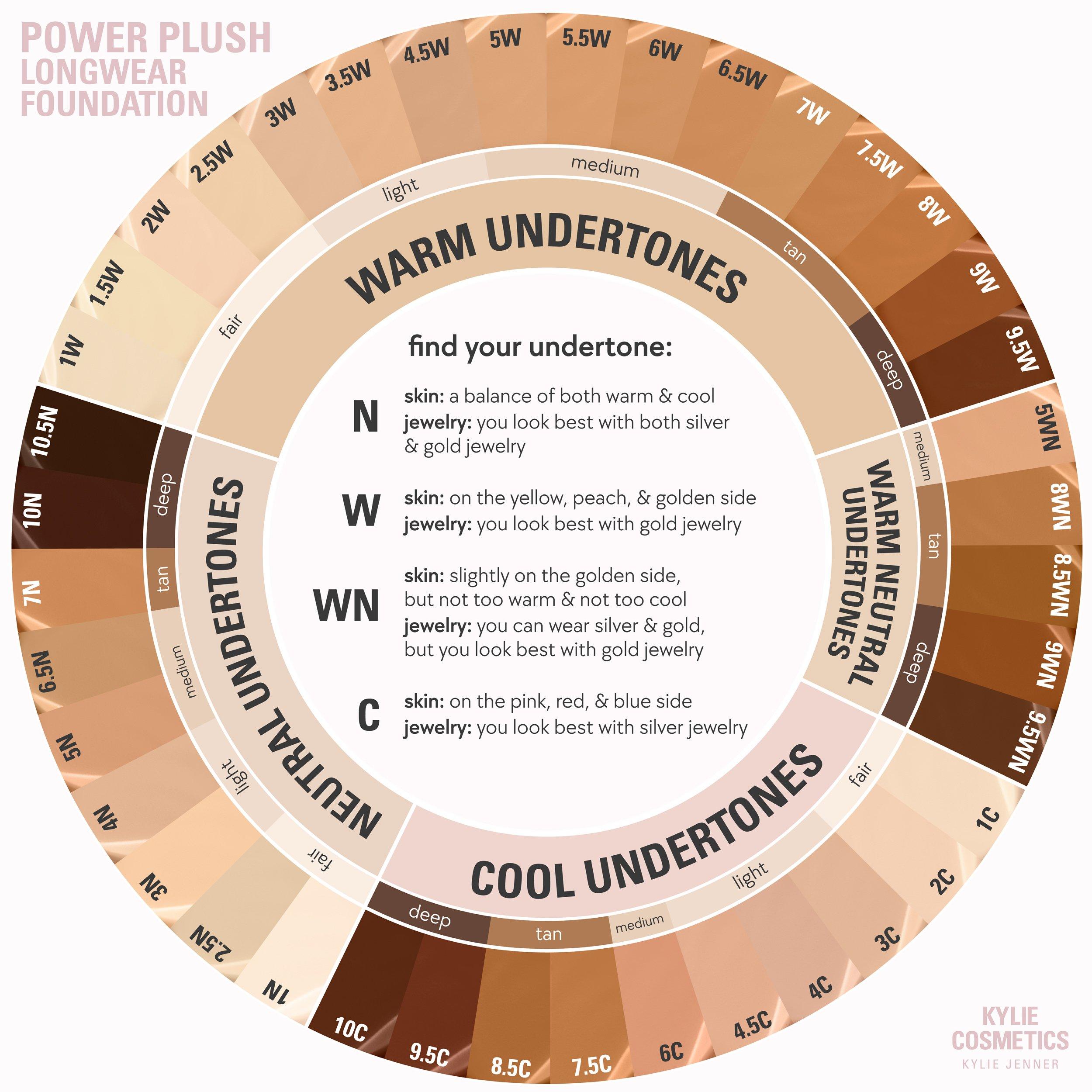 1W - Kylie Cosmetics - Kylie Cosmetics Power Plush Longwear Foundation - 6