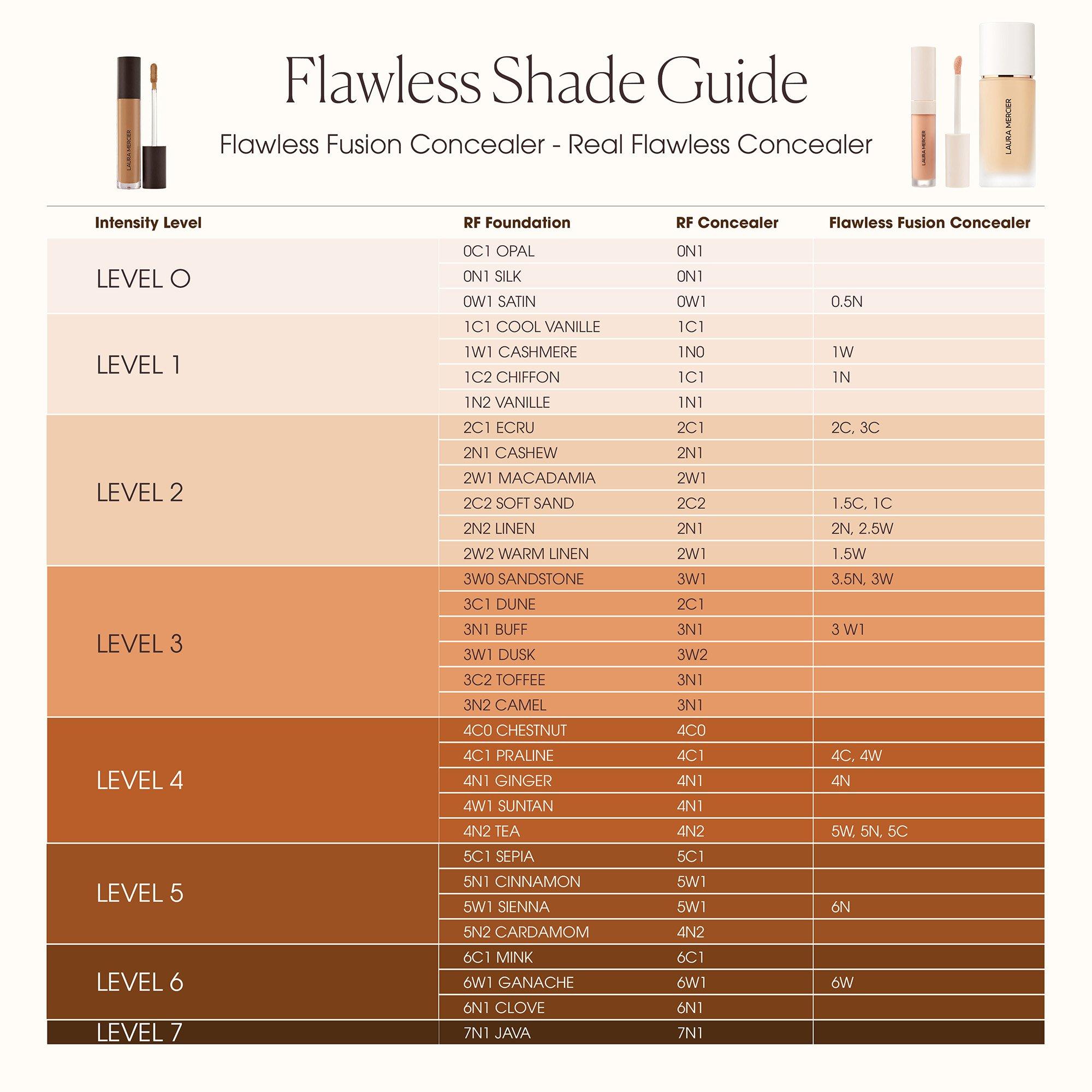 0N1 - Laura Mercier - Real Flawless Weightless Perfecting Concealer - 8