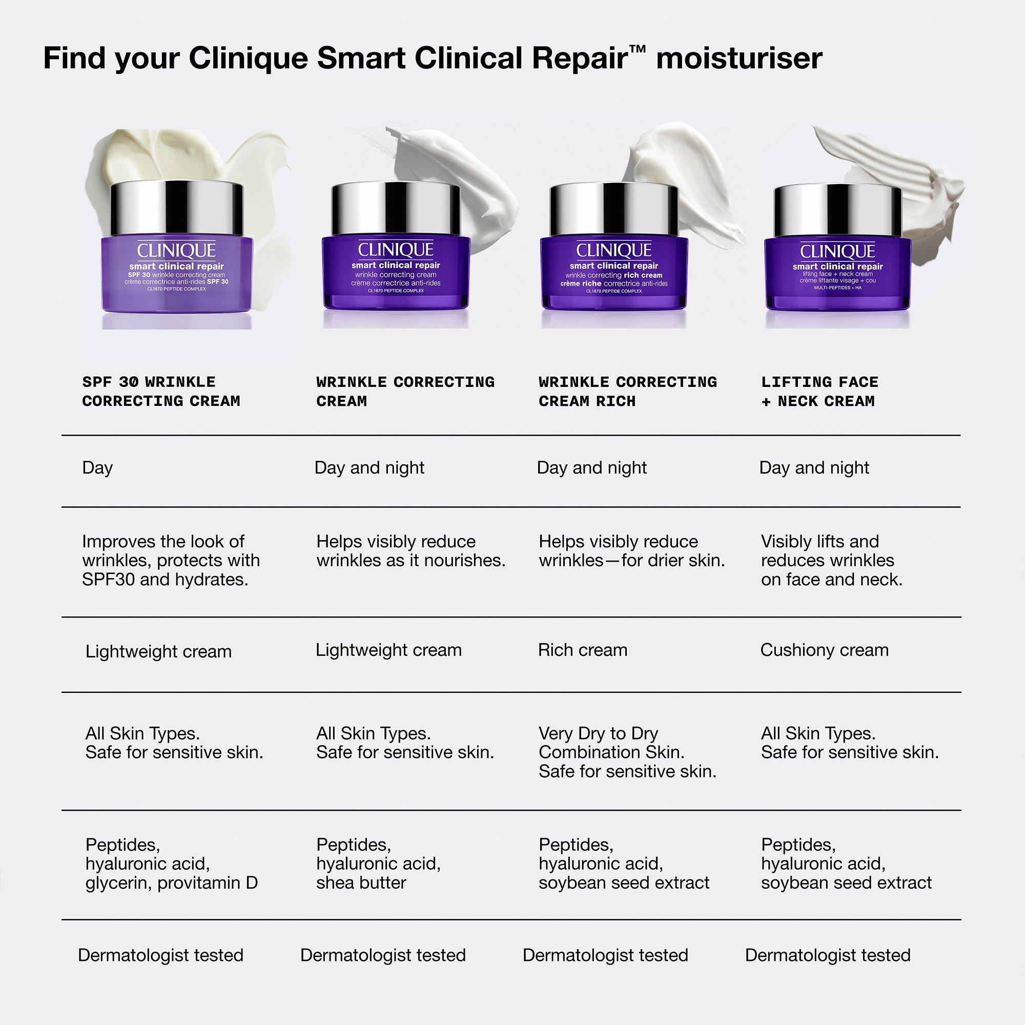 Clear - Clinique - Smart Clinical Repair™ SPF 30 Wrinkle Correcting Cream 50ml - 7