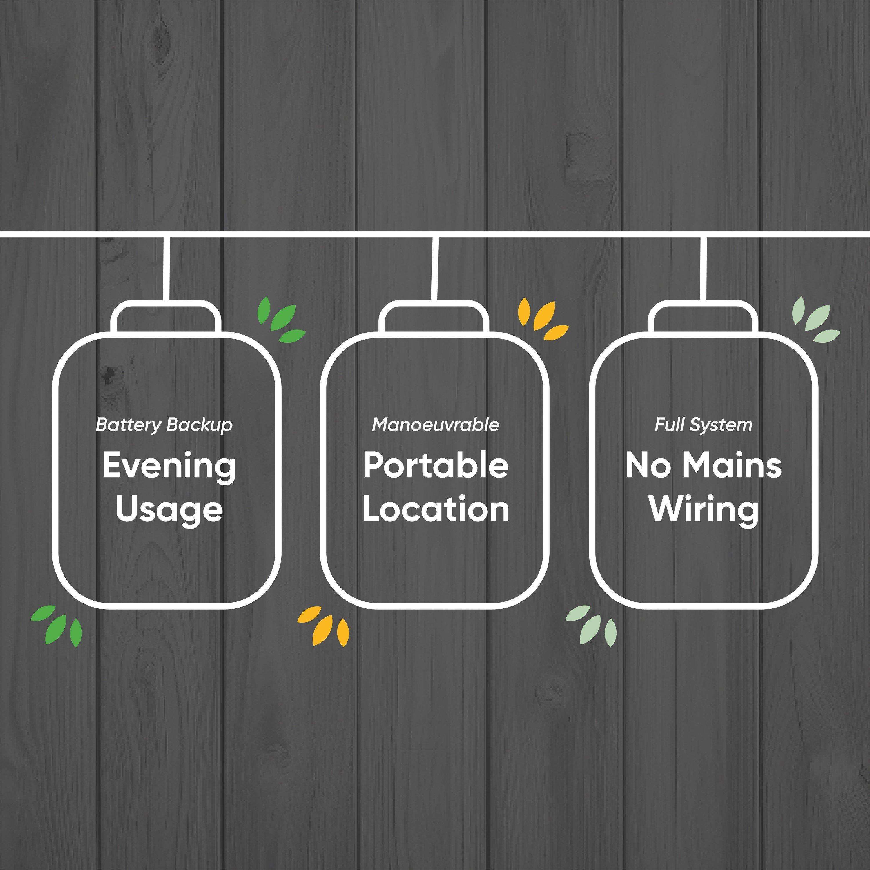 Warm White - Streetwize - 100 Warm Light LED Solar String Lights (Pack 2) - 4