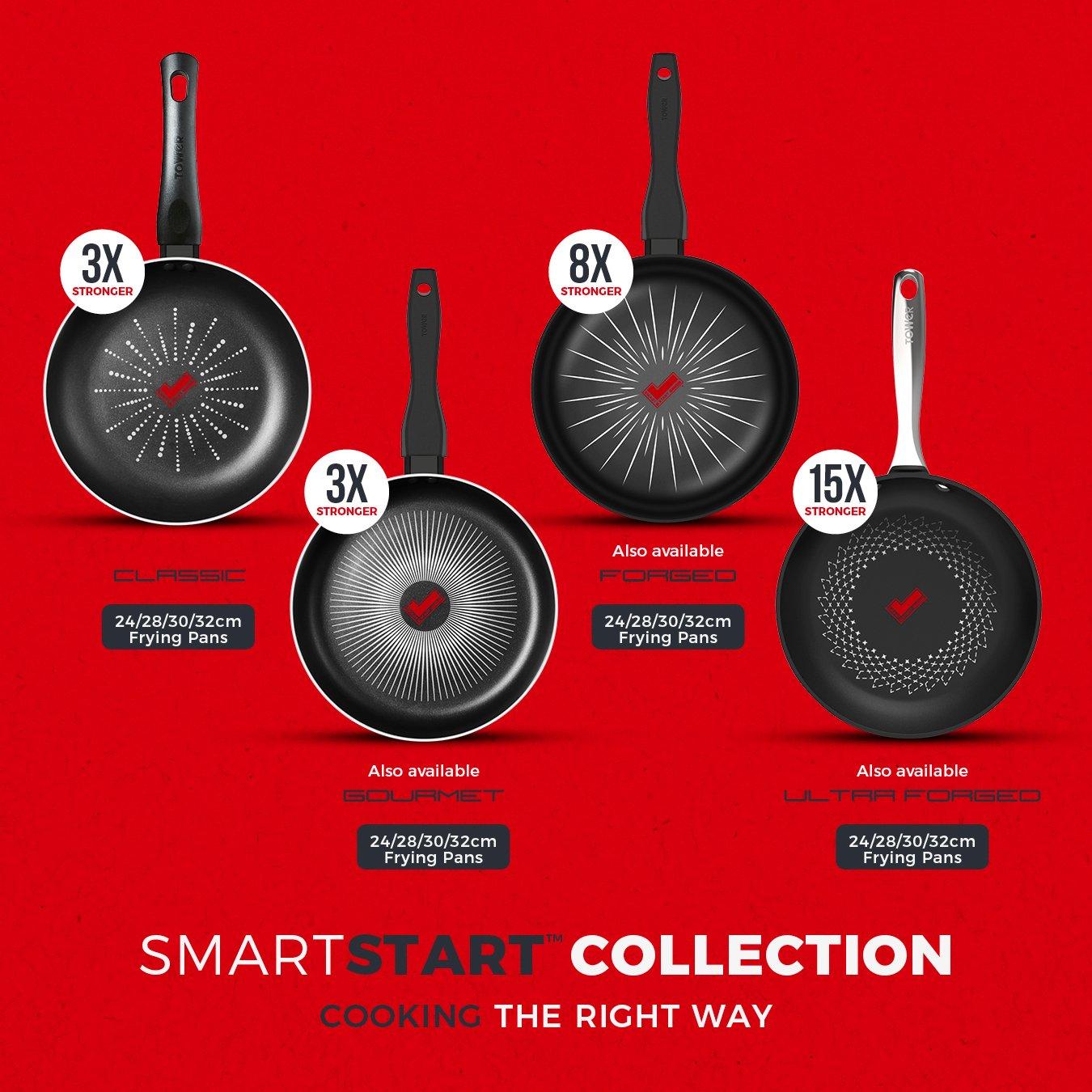 Black - Tower - Smart Start Classic 24cm Frying Pan - 9