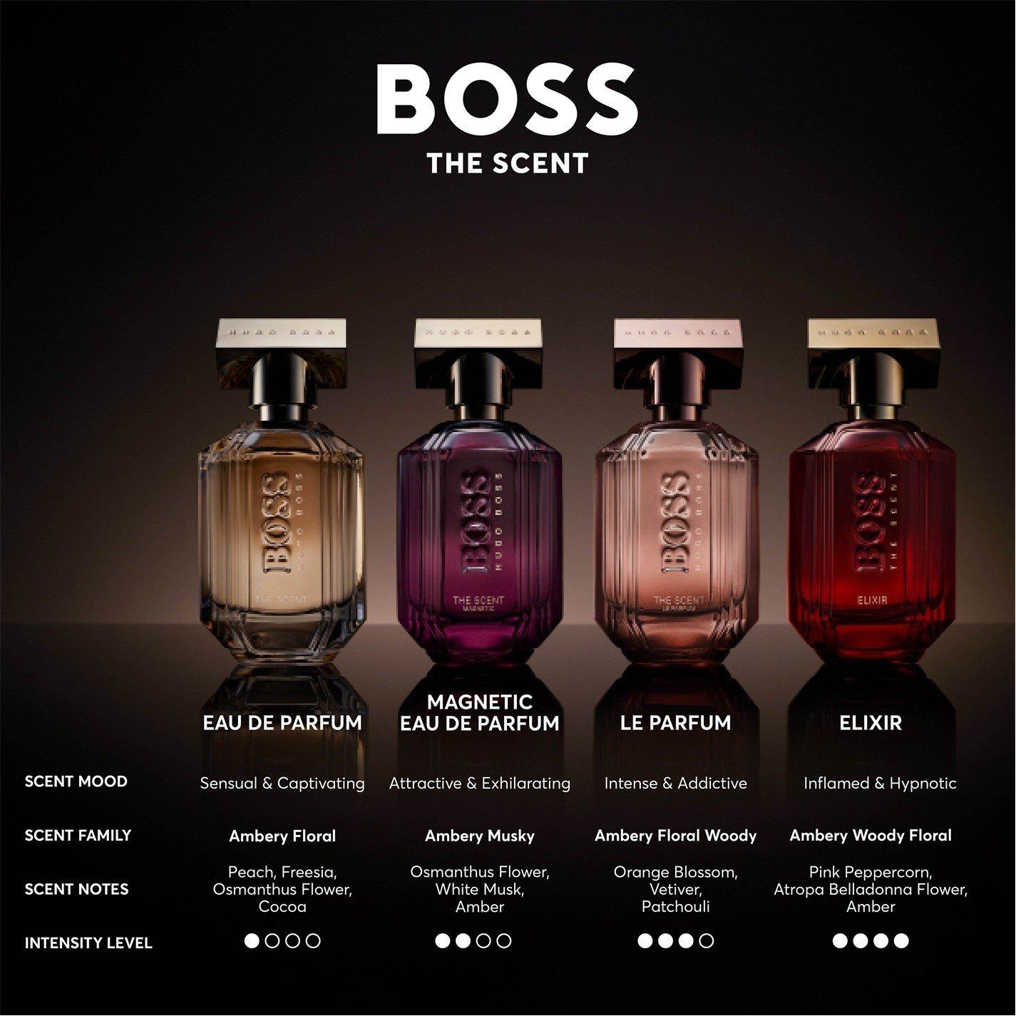 Clear - Boss - Women's The Scent Elixir for Her, Highly Concentrated Fragrance - 5