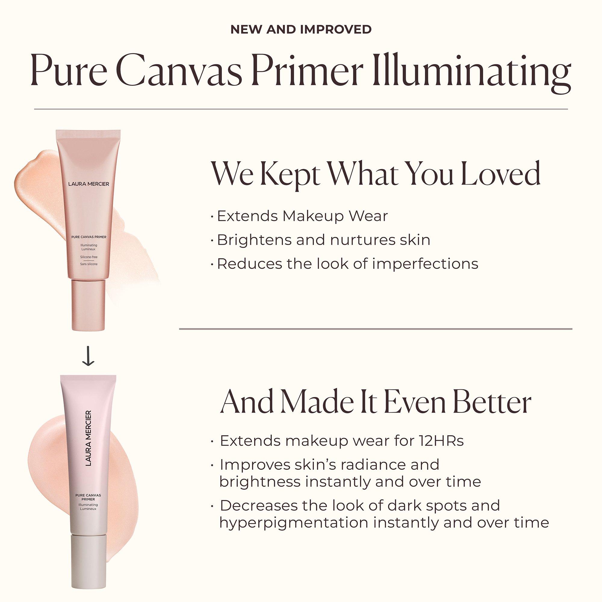ILLUMINATING - Laura Mercier - Pure Canvas Primers - 9