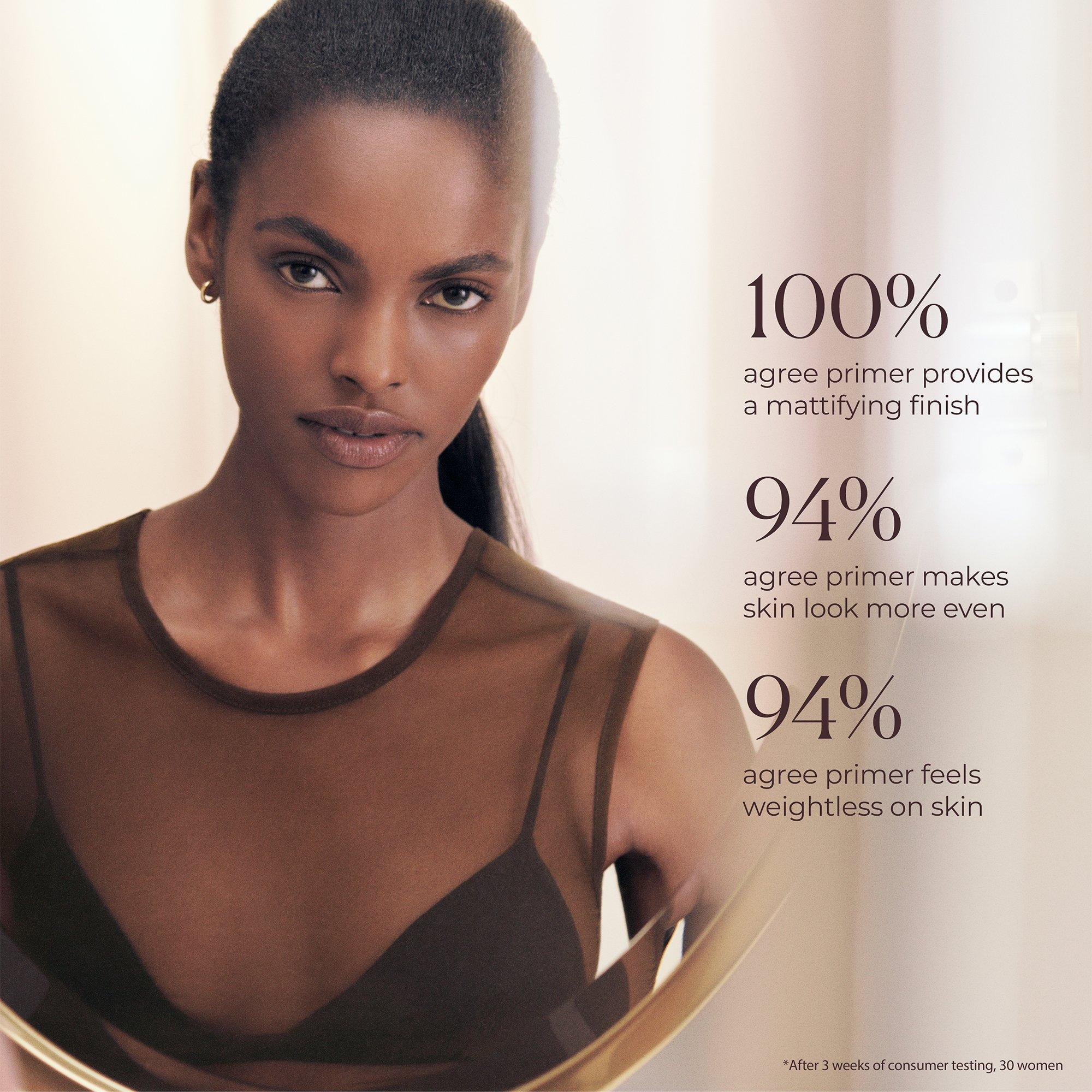 BLURRING - Laura Mercier - Pure Canvas Primers - 8