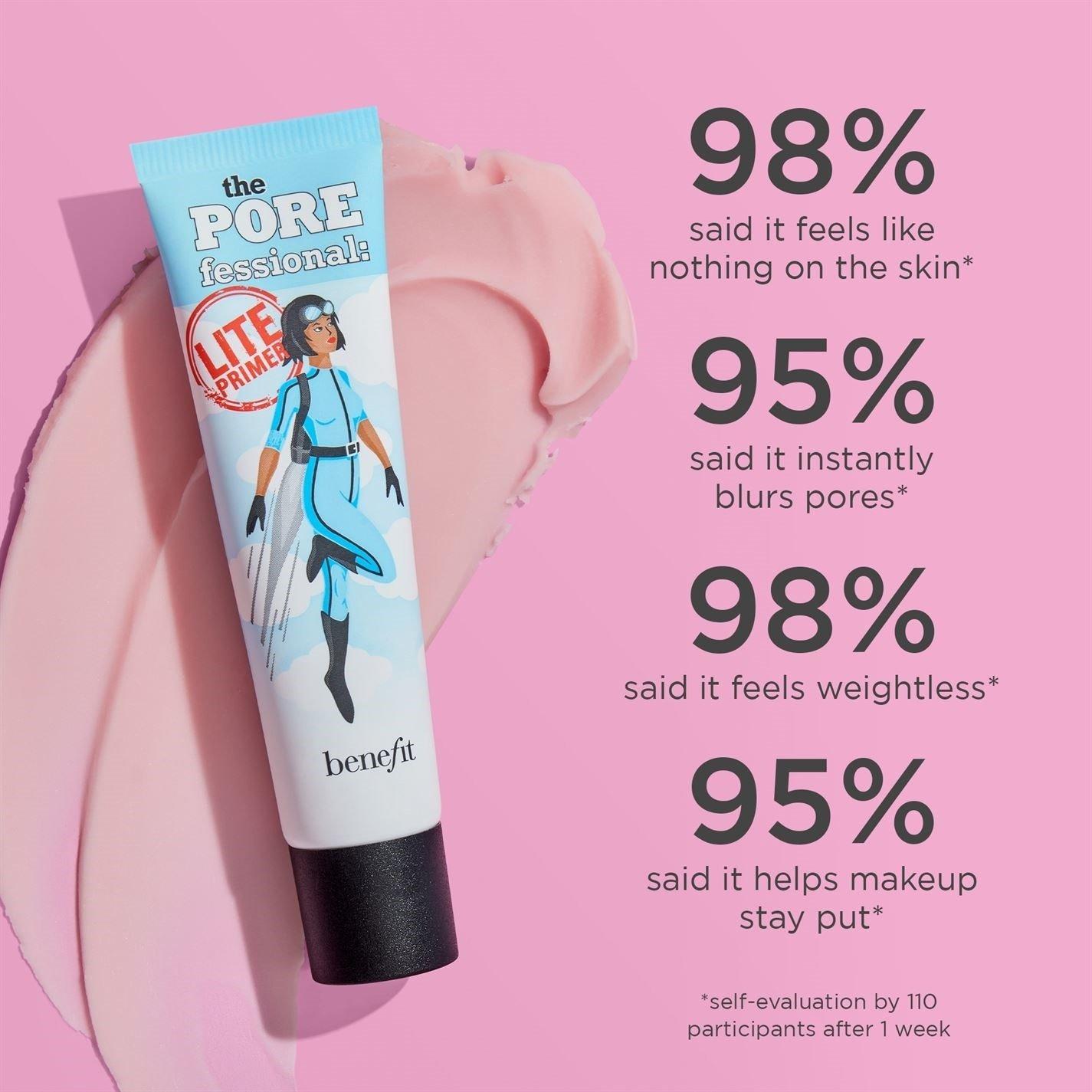 Clear - Benefit - The POREfessional Lite Primer - 4