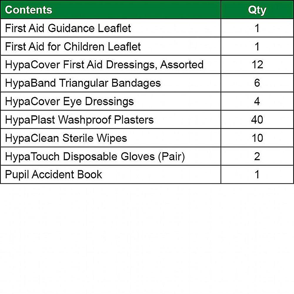 Neutral - Sports Directory - School Outing Kit - 4