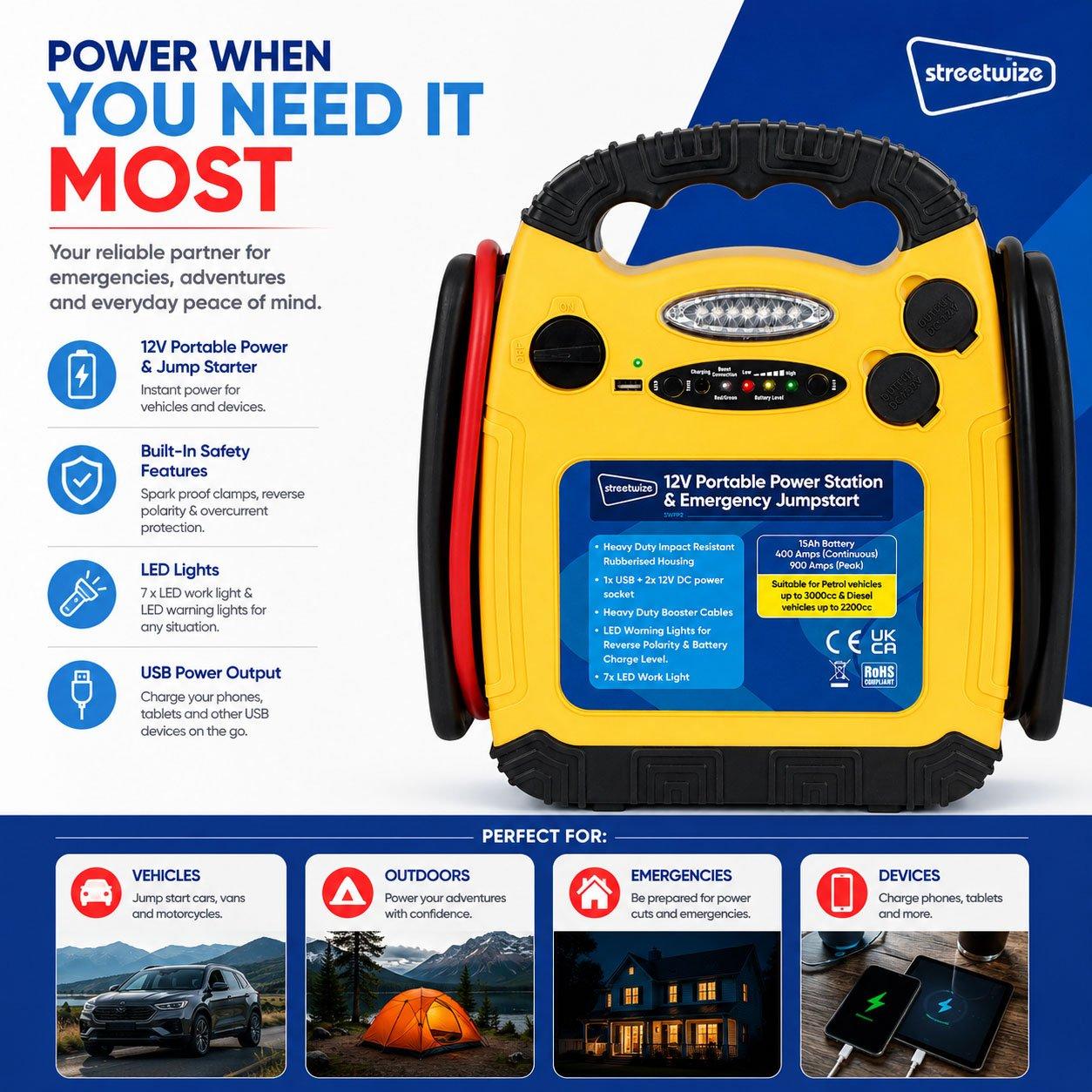 Yellow/Black - Streetwize - 12V 15Ah Portable Power Station & Emergency Jumpst - 4
