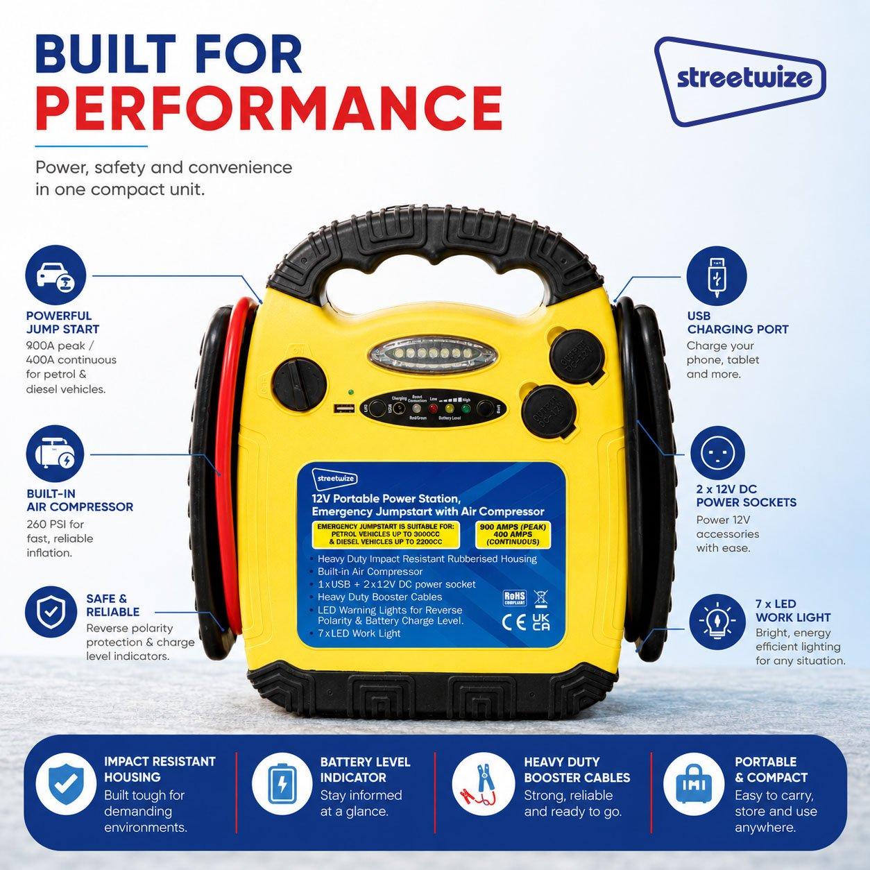 Yellow/Black - Streetwize - 15Ah 12V Portable Power Station & Emergency Jumpst - 7