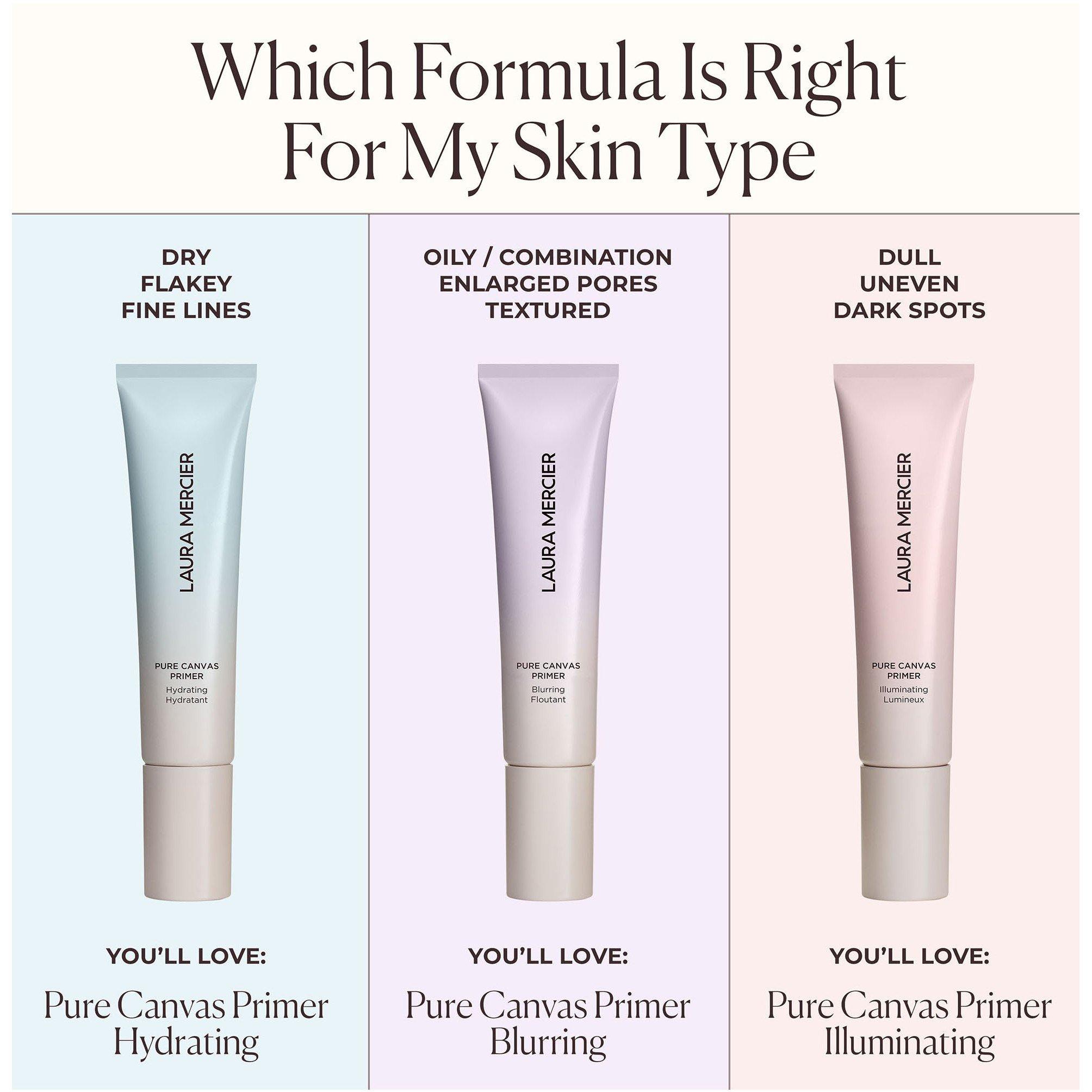 Not Applicable - Laura Mercier - Pure Canvas Primer Hydrat - 6