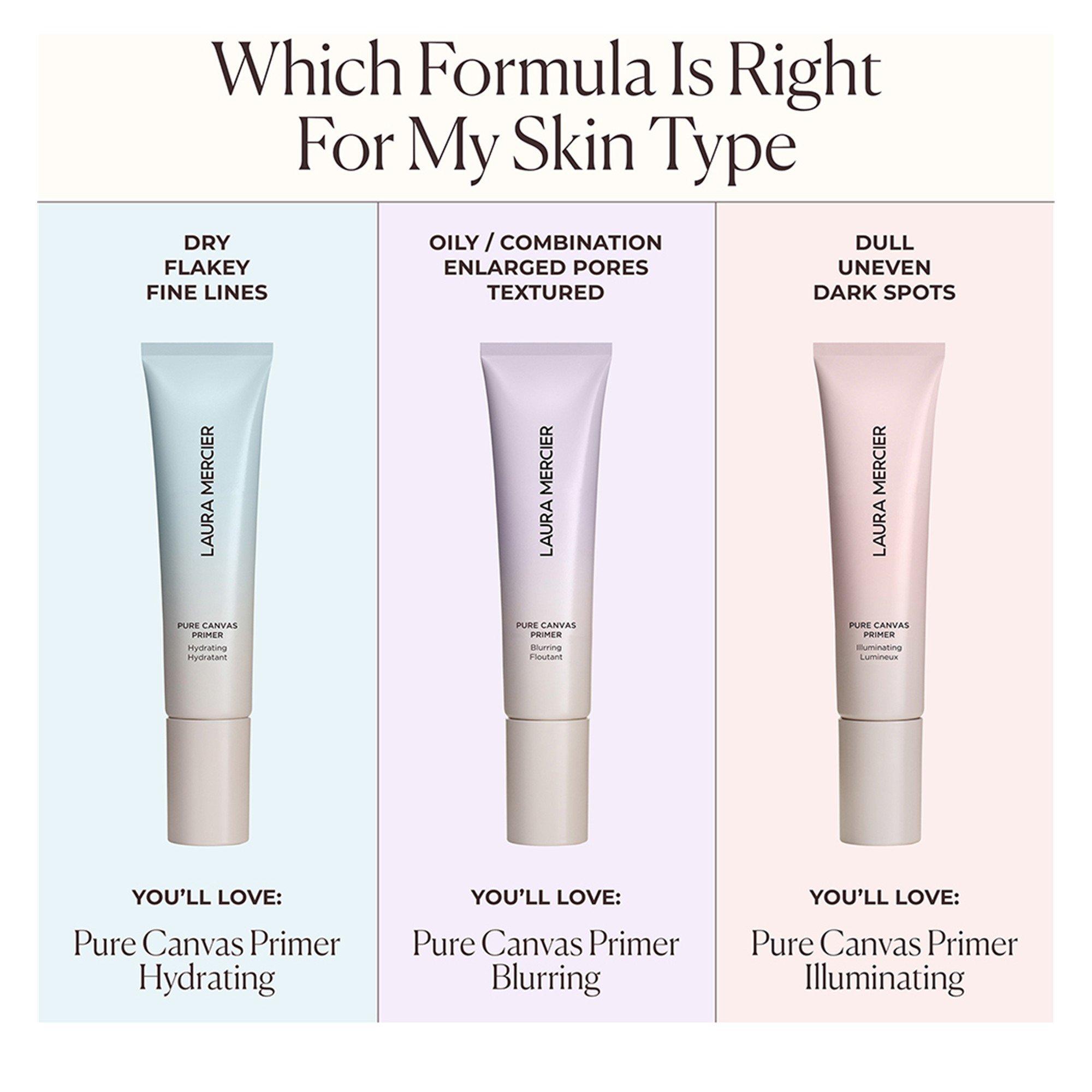 Not Applicable - Laura Mercier - PURE CANVAS PRIMER BLUR 1 - 5