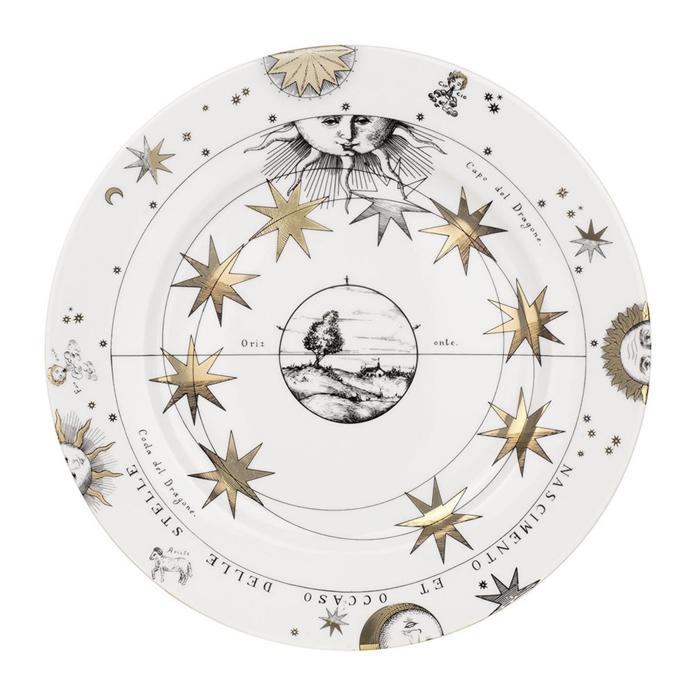Astronomici Wall Plate