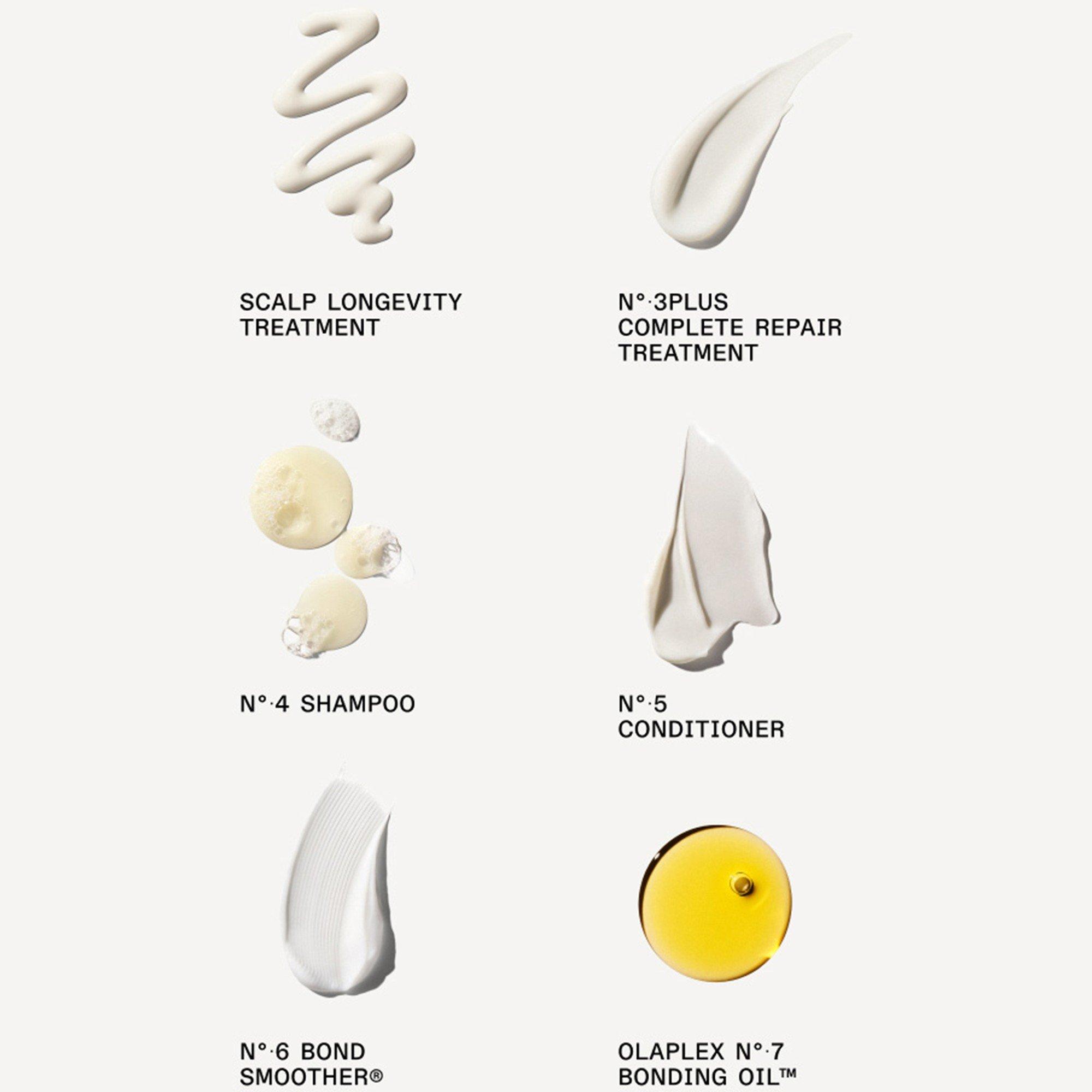 Not Applicable - Olaplex - Healthy Hair Discovery Se - 2