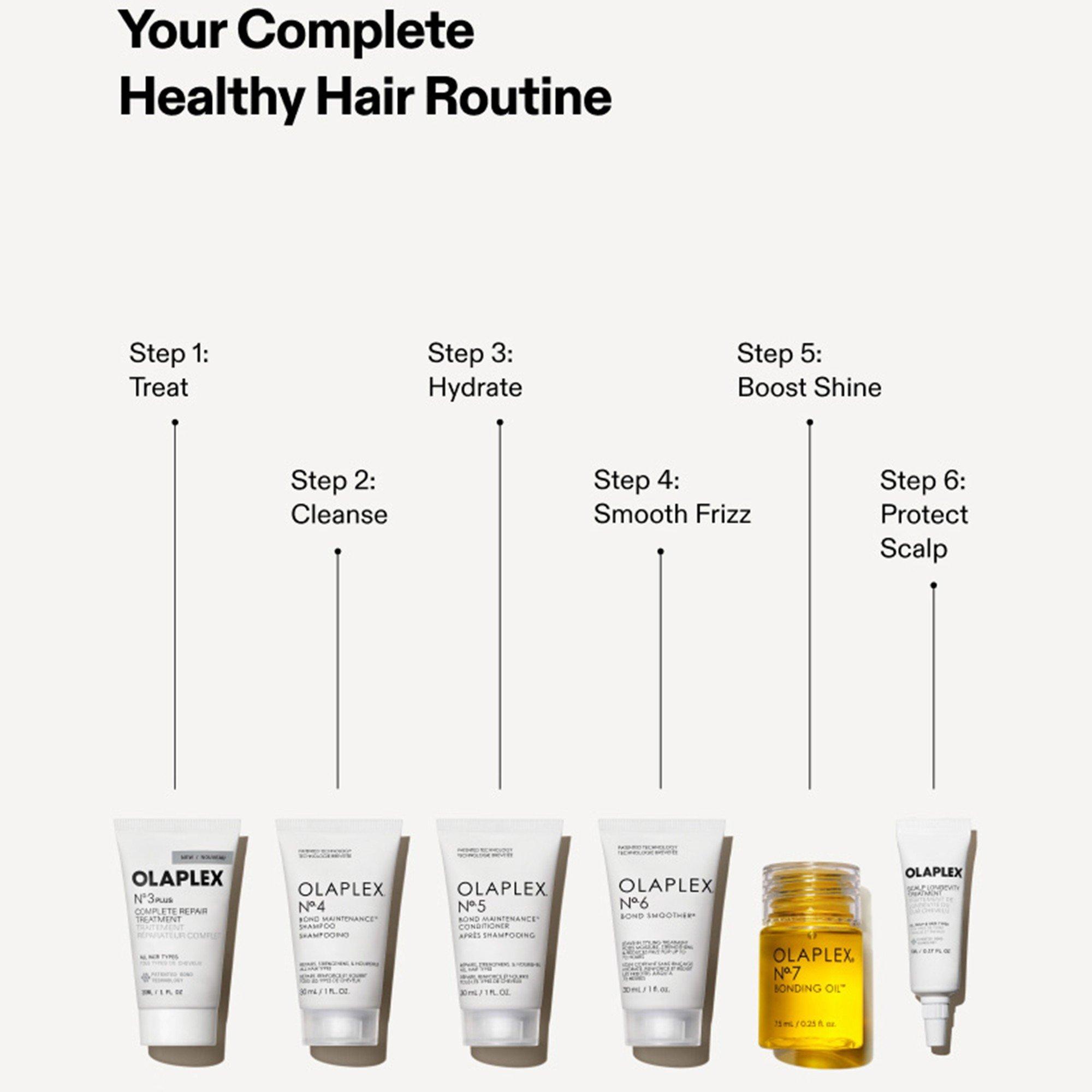 Not Applicable - Olaplex - Healthy Hair Discovery Se - 3