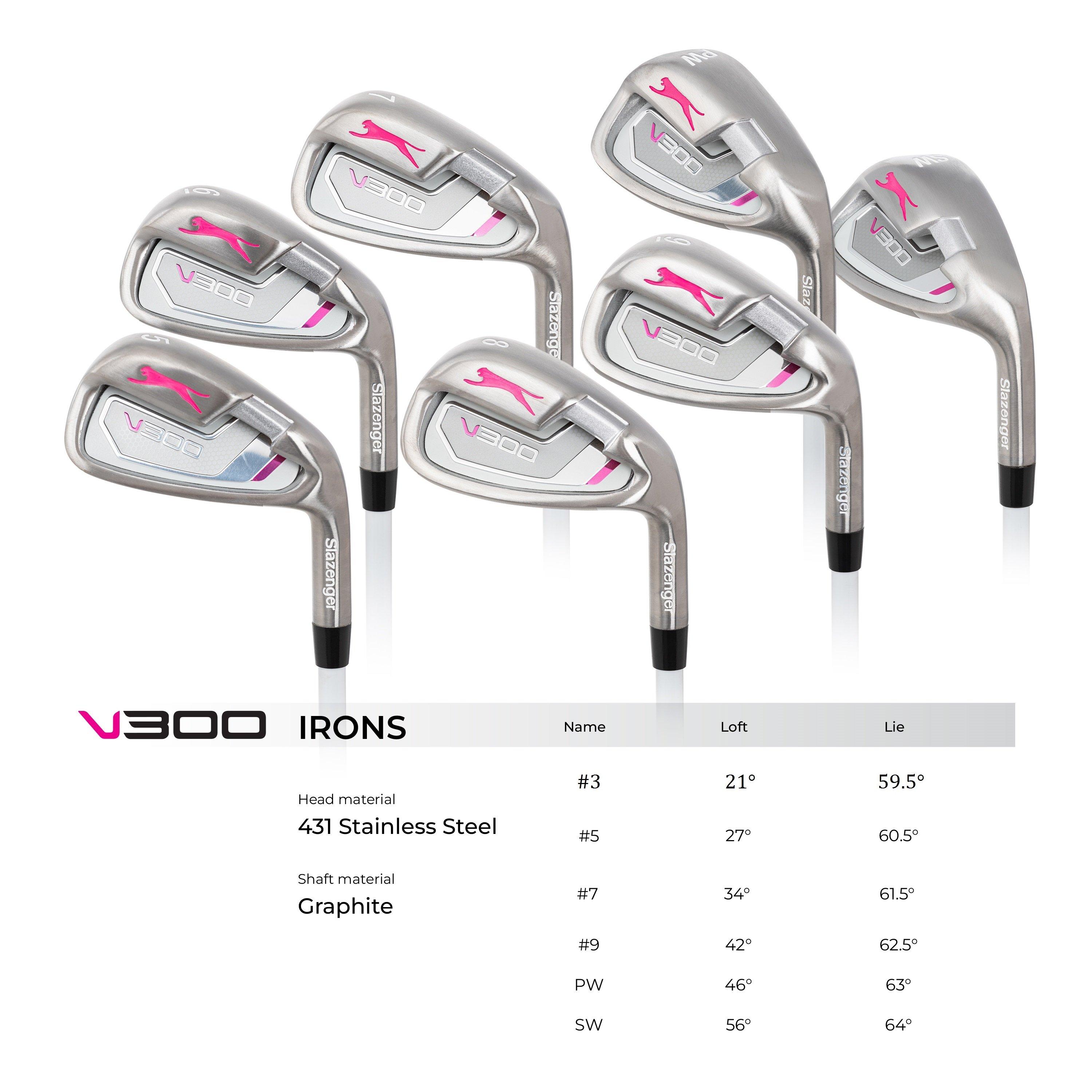 Slazenger 431 Distance 6 Piece Iron Set 6-9 offers SW PW- LADIES Flex- Right Handed