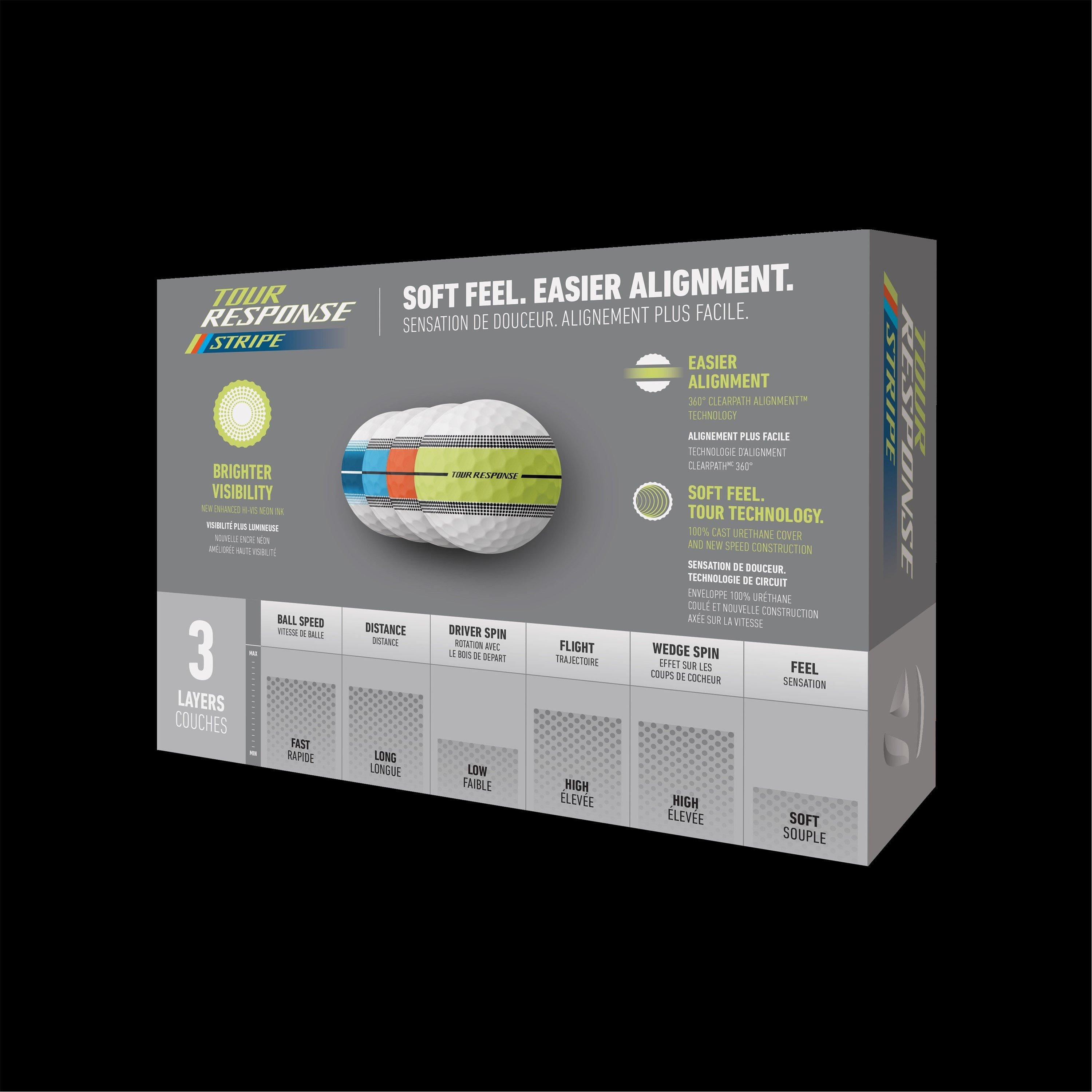Striscia al neon - TaylorMade - Adults T Response 10 Golf Balls - 2