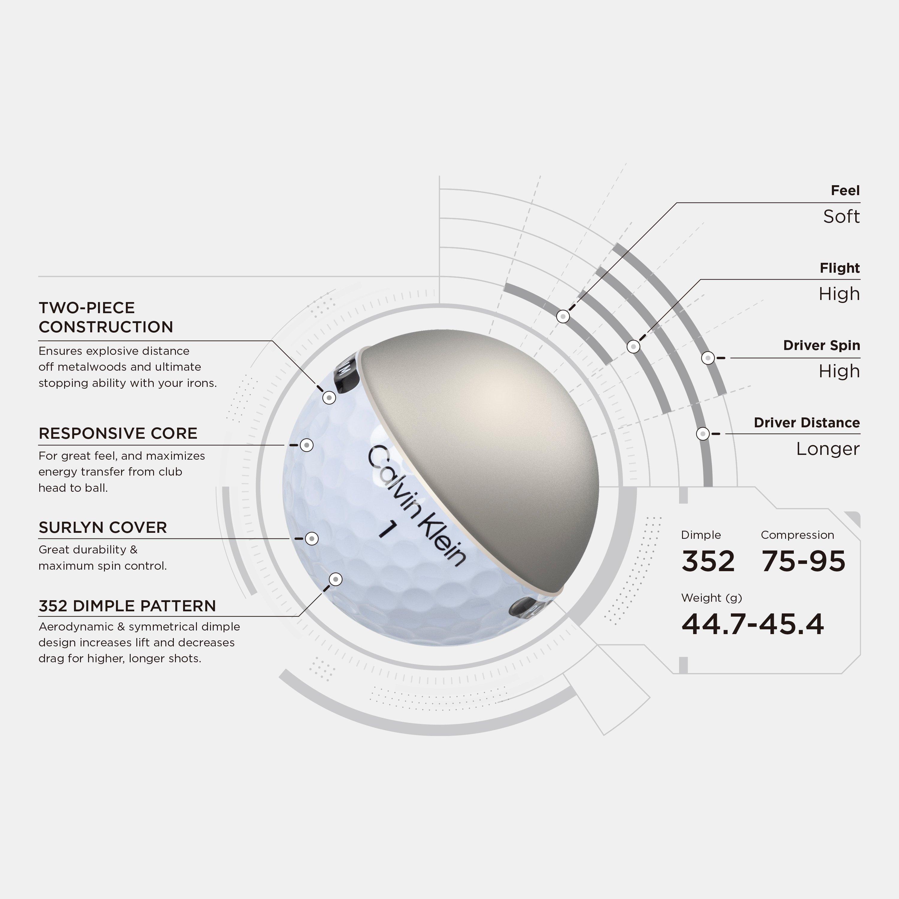 Blanc - Calvin Klein Golf - 12pk Golf Balls - 3