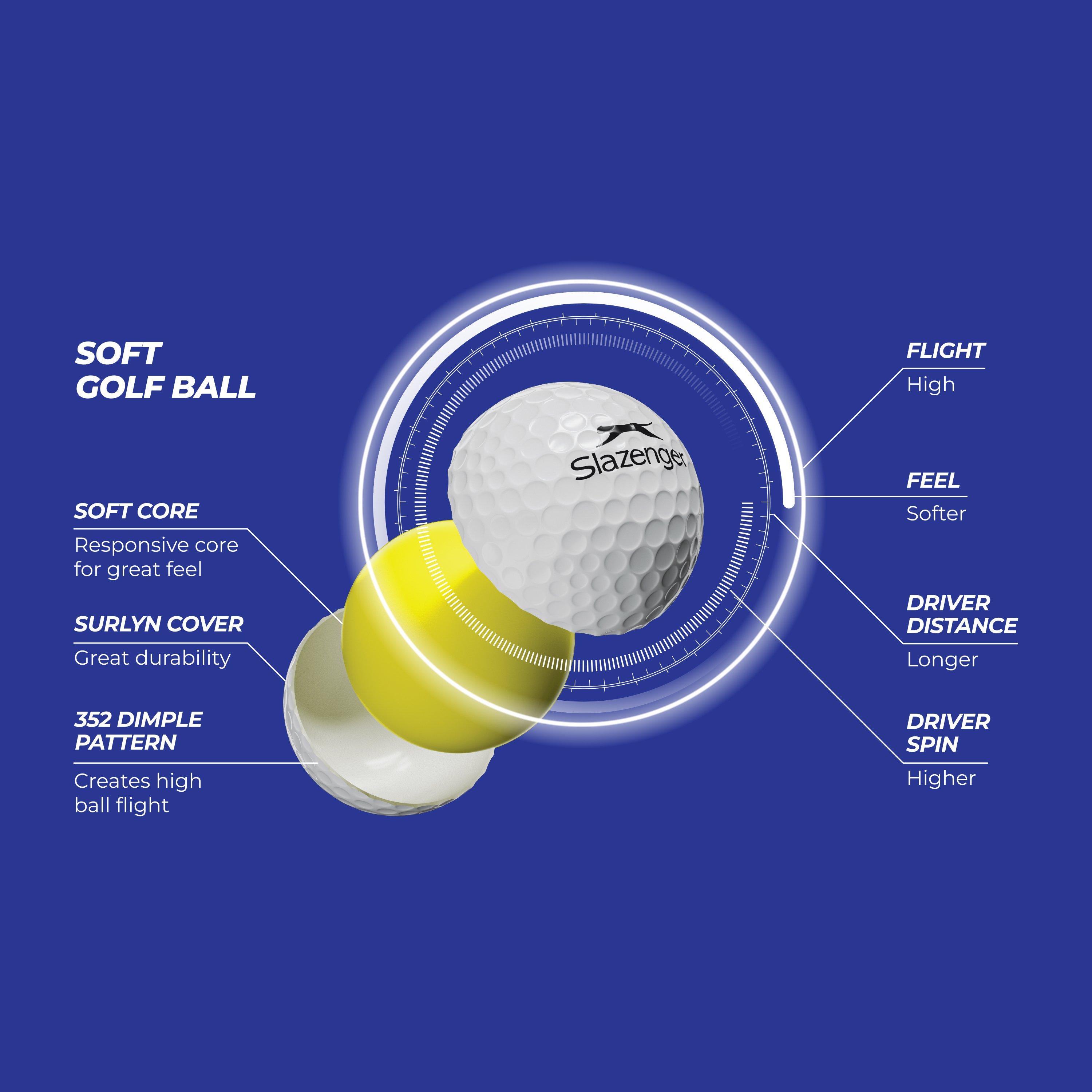 Weiß 24er-Pack - Slazenger - V Series Soft 24Pk - 4