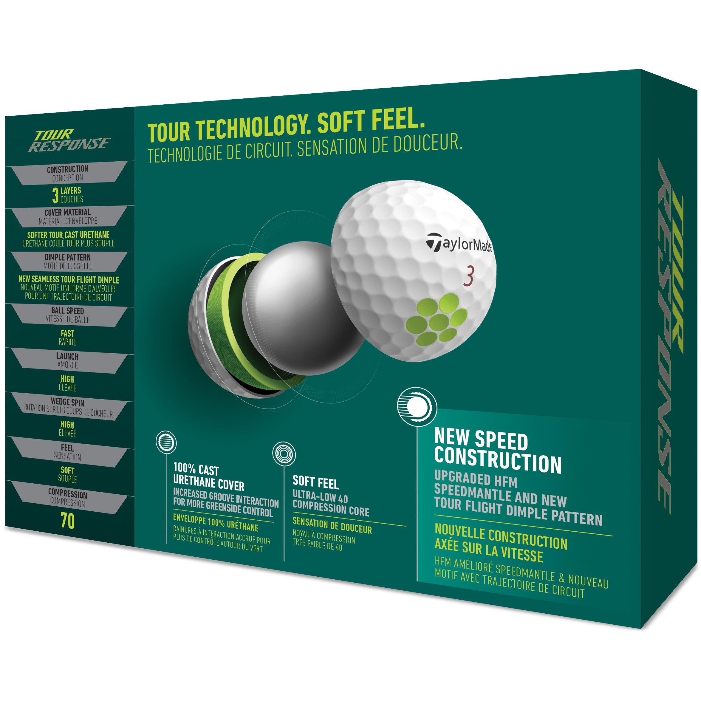 Weiß - TaylorMade - Response Golf Balls - 2