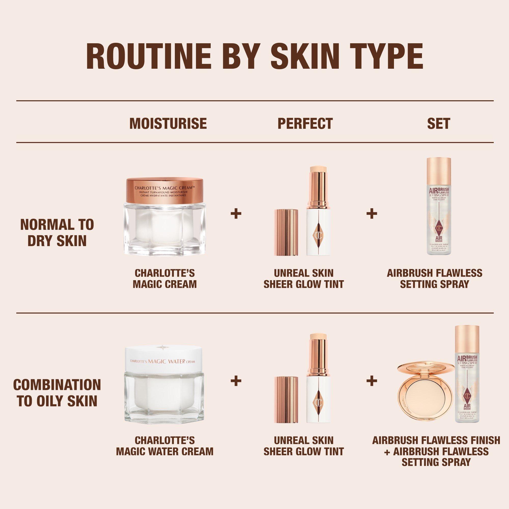 6 MEDIUM - Charlotte Tilbury - Unreal Skin Hydrating Foundation Stick - 8