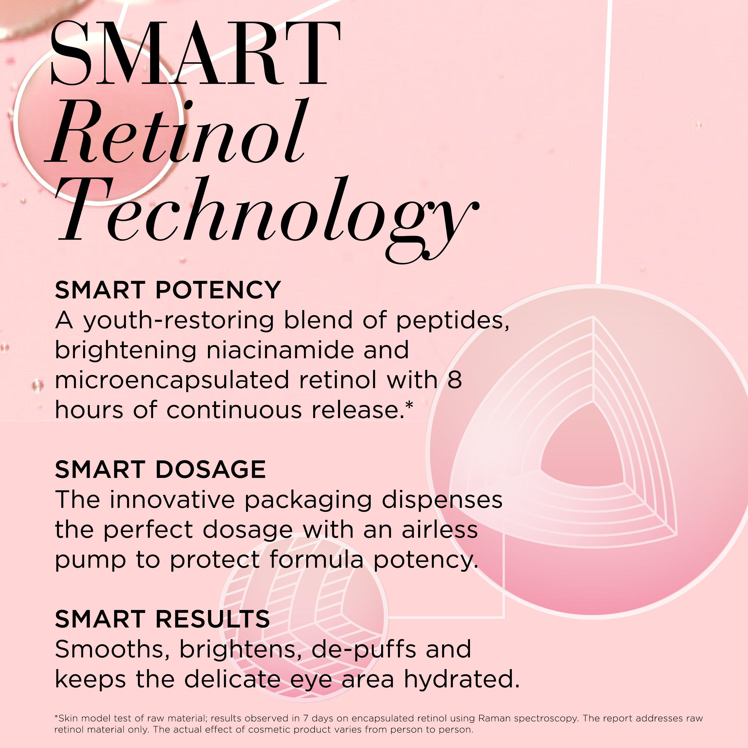 None - Elizabeth Arden - Retinol Ceramide Line Erasing Eye Cream - 6