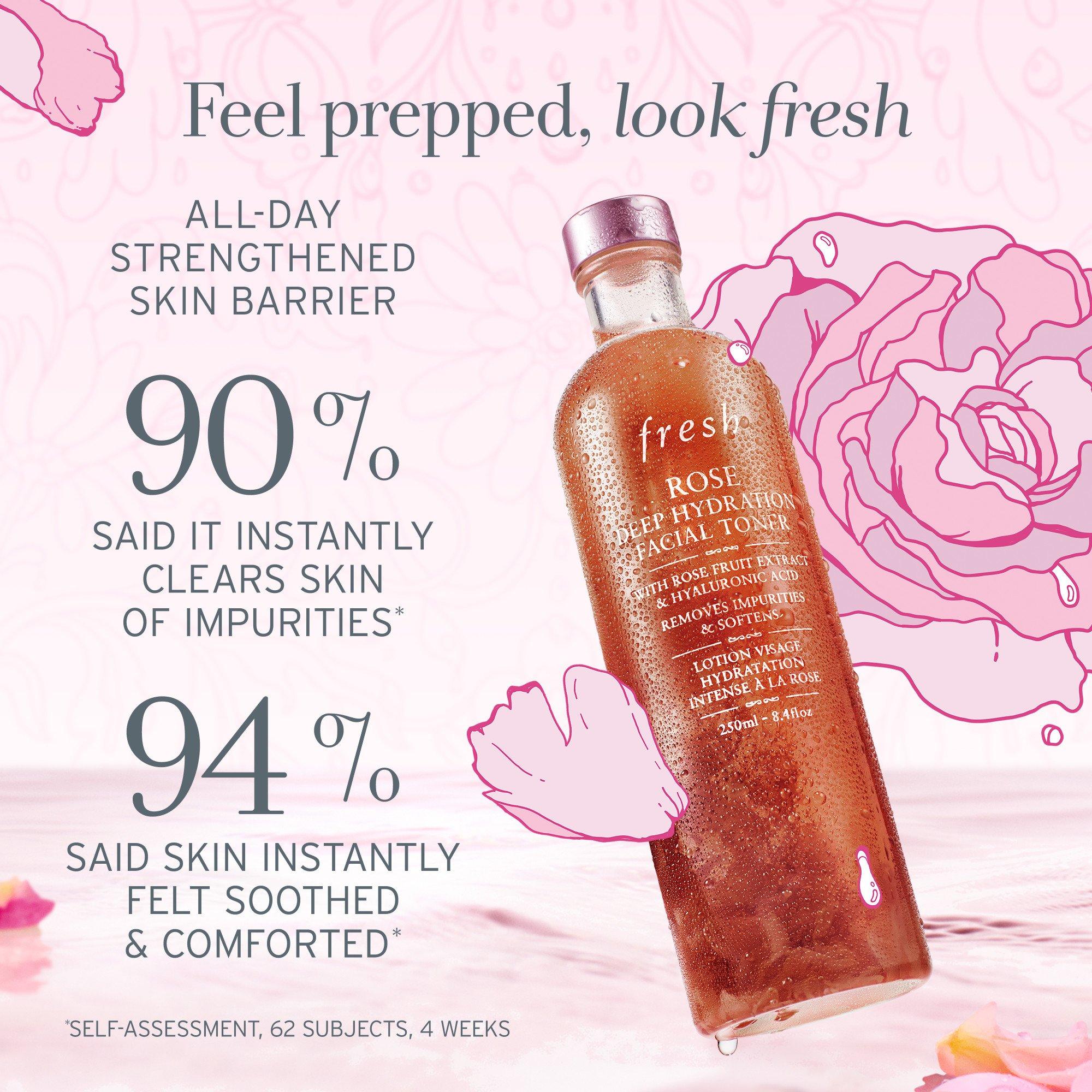 Clear - FRESH - Fresh Rose Deep Hydration Toner - 6
