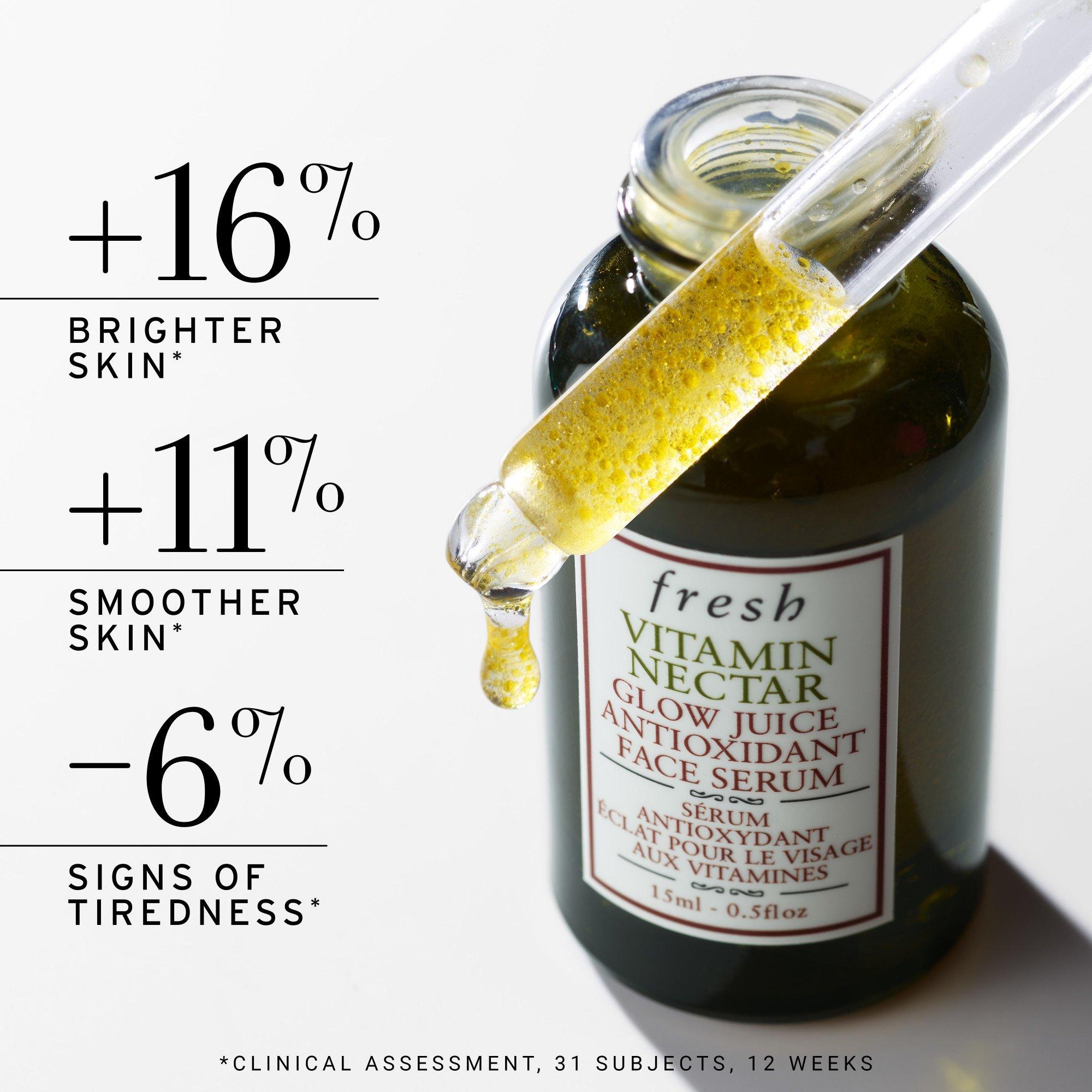 Clear - FRESH - Fresh Vitamin Nectar Antioxidant Face Mist 100ml - 6