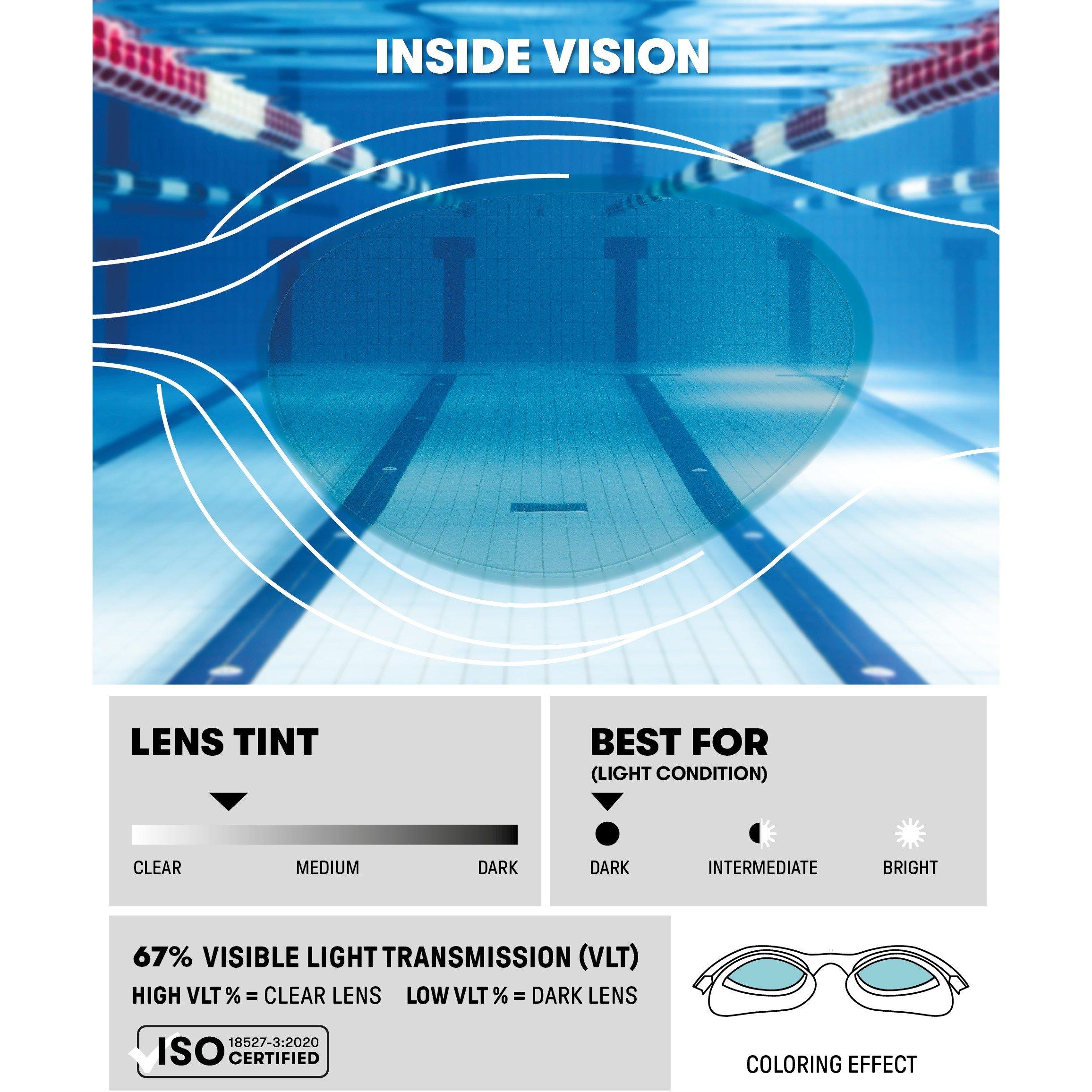 Light/Blue - Arena - Kids The One Junior Goggles - 7