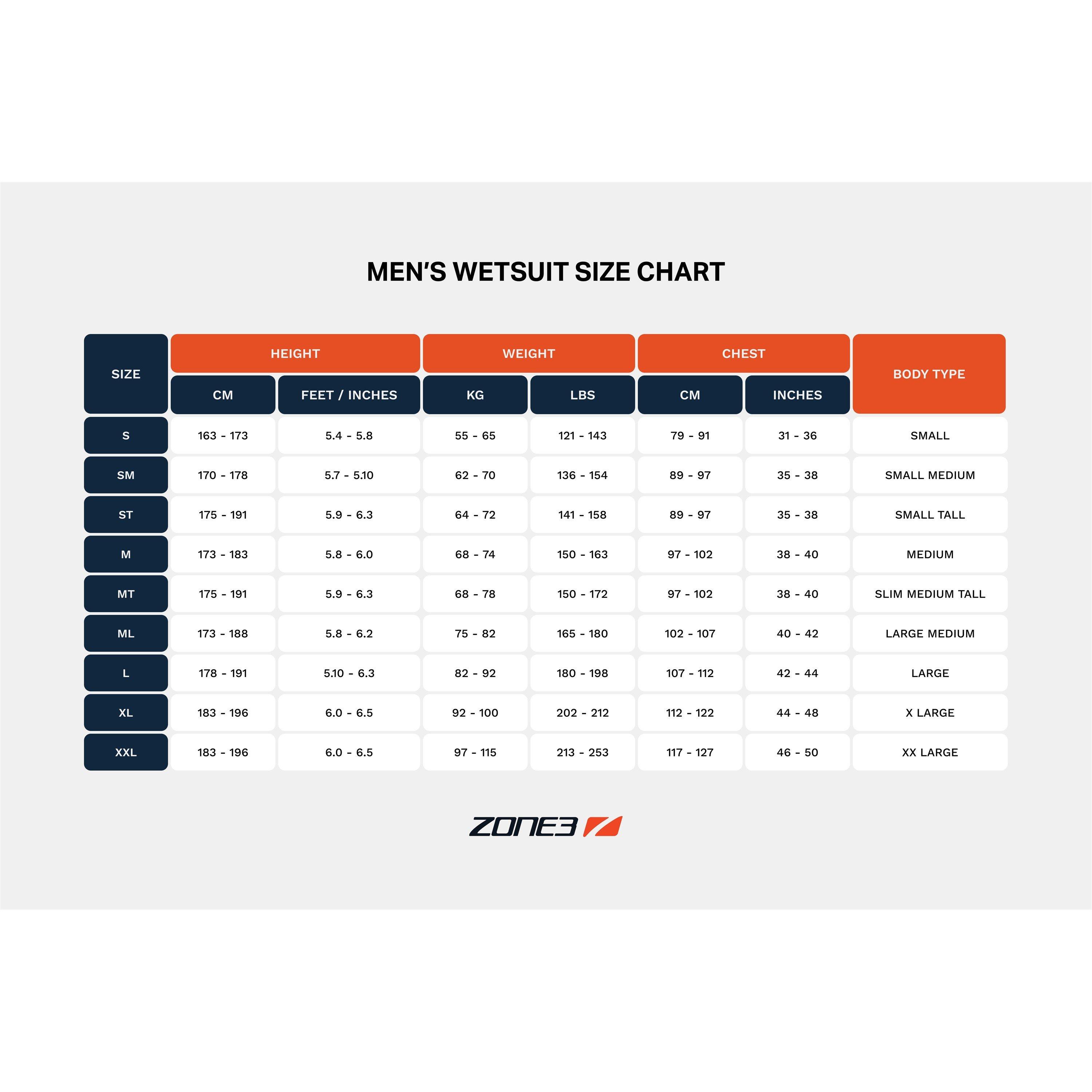 Schwarz/Rot - Zone3 - Men's Neoprene Kneeskin - 5