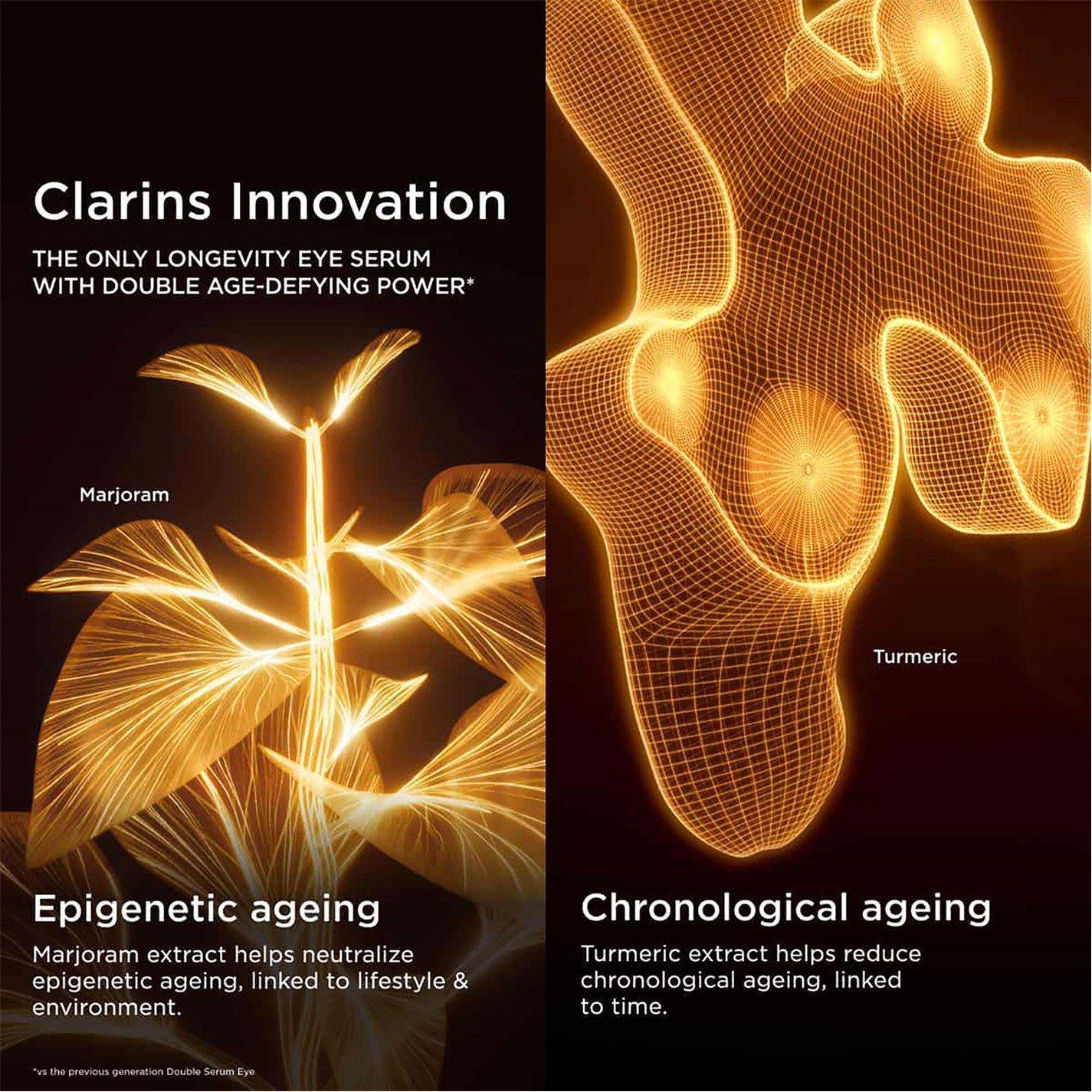 Clear - Clarins - Double Serum Eye - 7