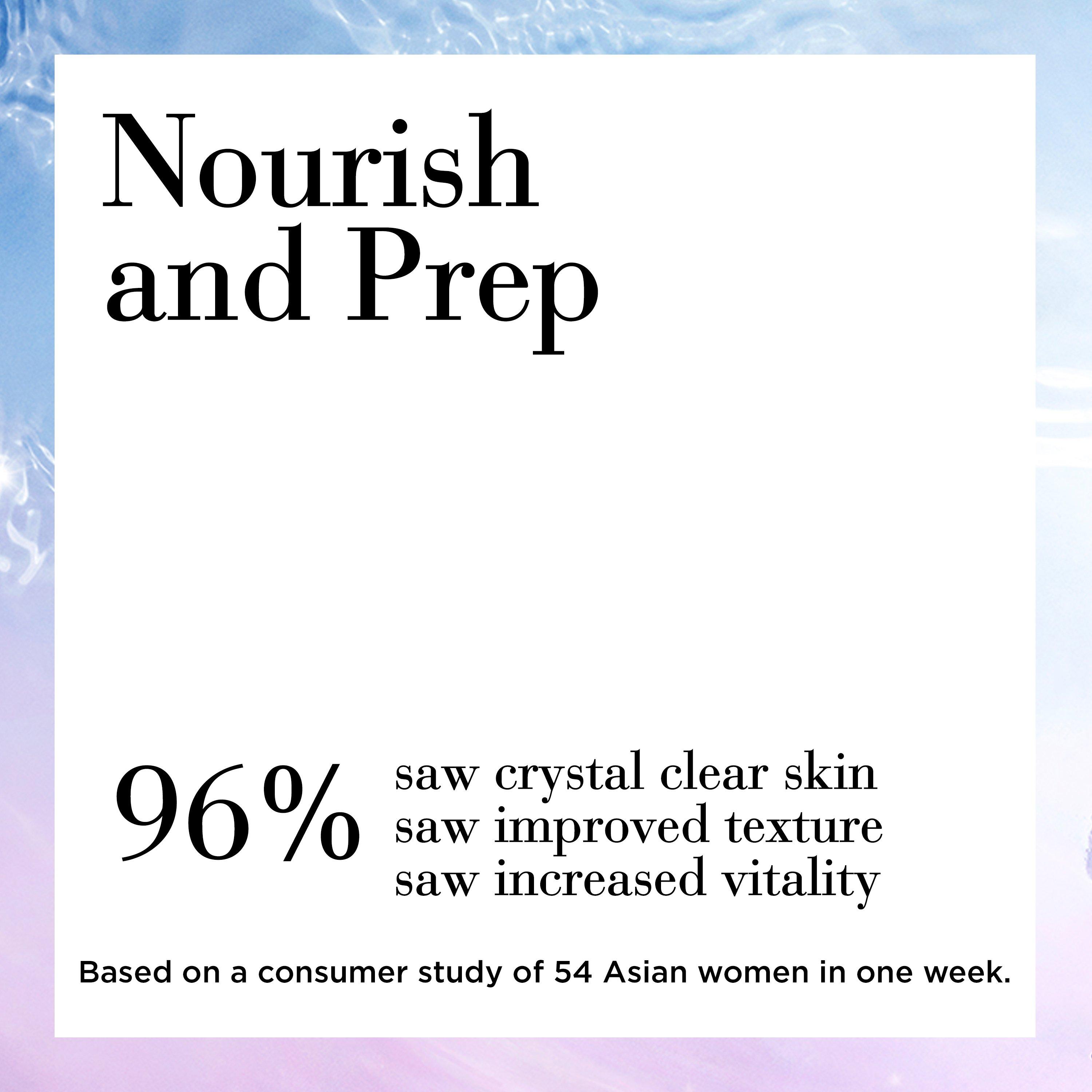 None - Elizabeth Arden - Ceramide Micro Capsule Skin Replenishing Essence - 6