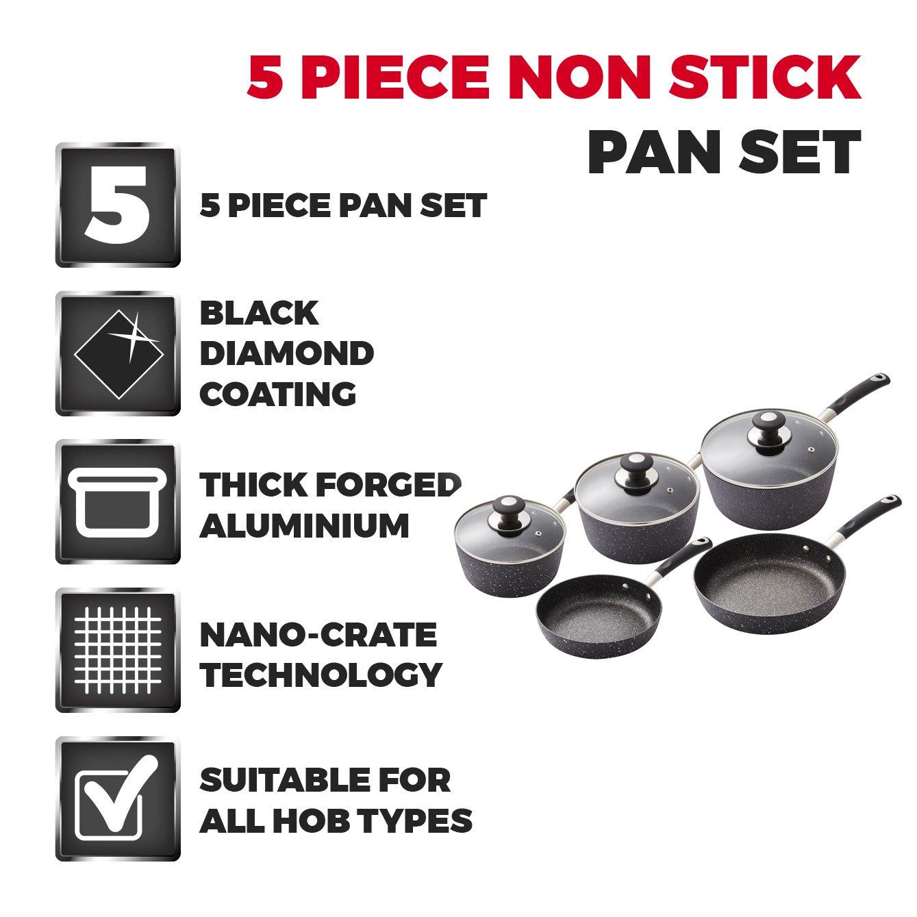 Black - Tower - Precision 5 Piece Non-Stick Pan Set Black - 2