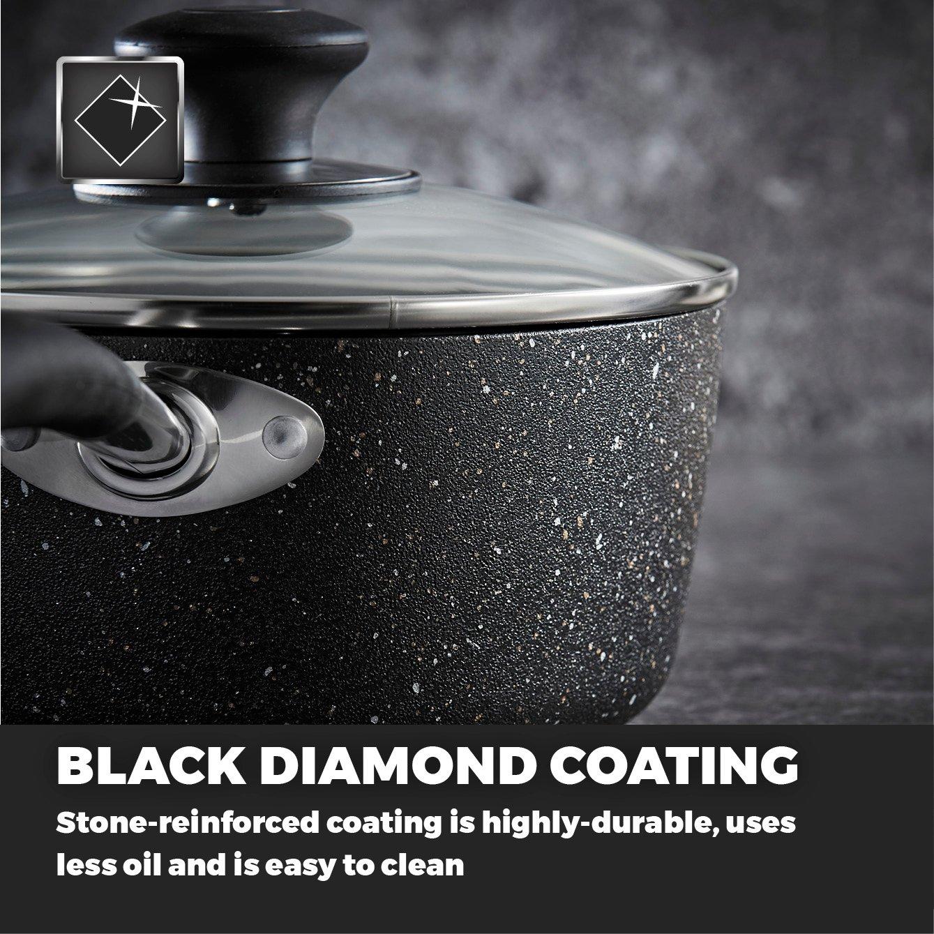 Black - Tower - Precision 5 Piece Non-Stick Pan Set Black - 4