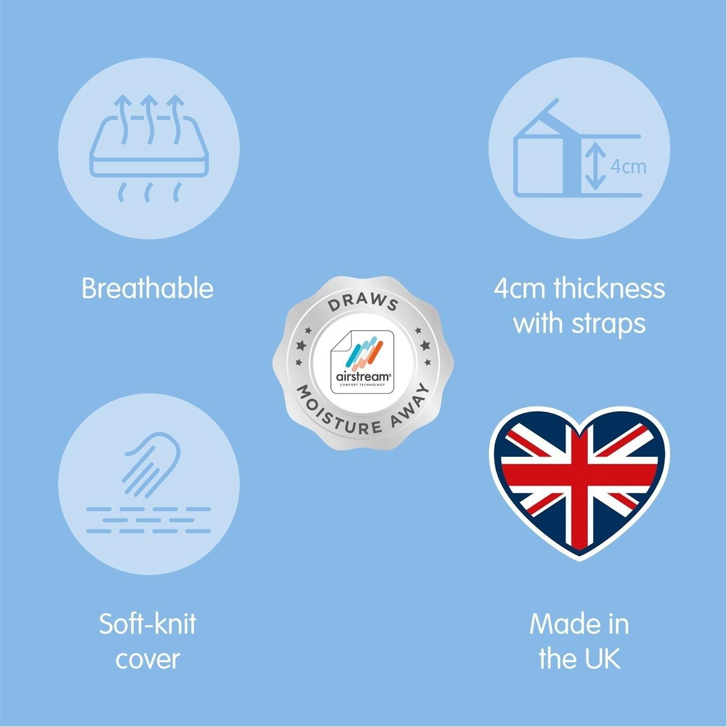 White - Slumberdown - Airstream Breathable 4cm Mattress Topper - 7