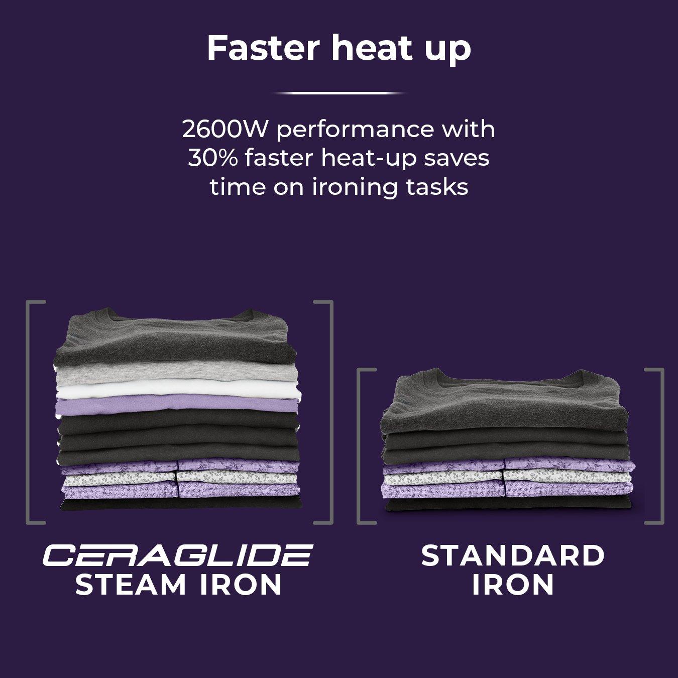 Purple - Tower - 2600W Steam Iron - 8