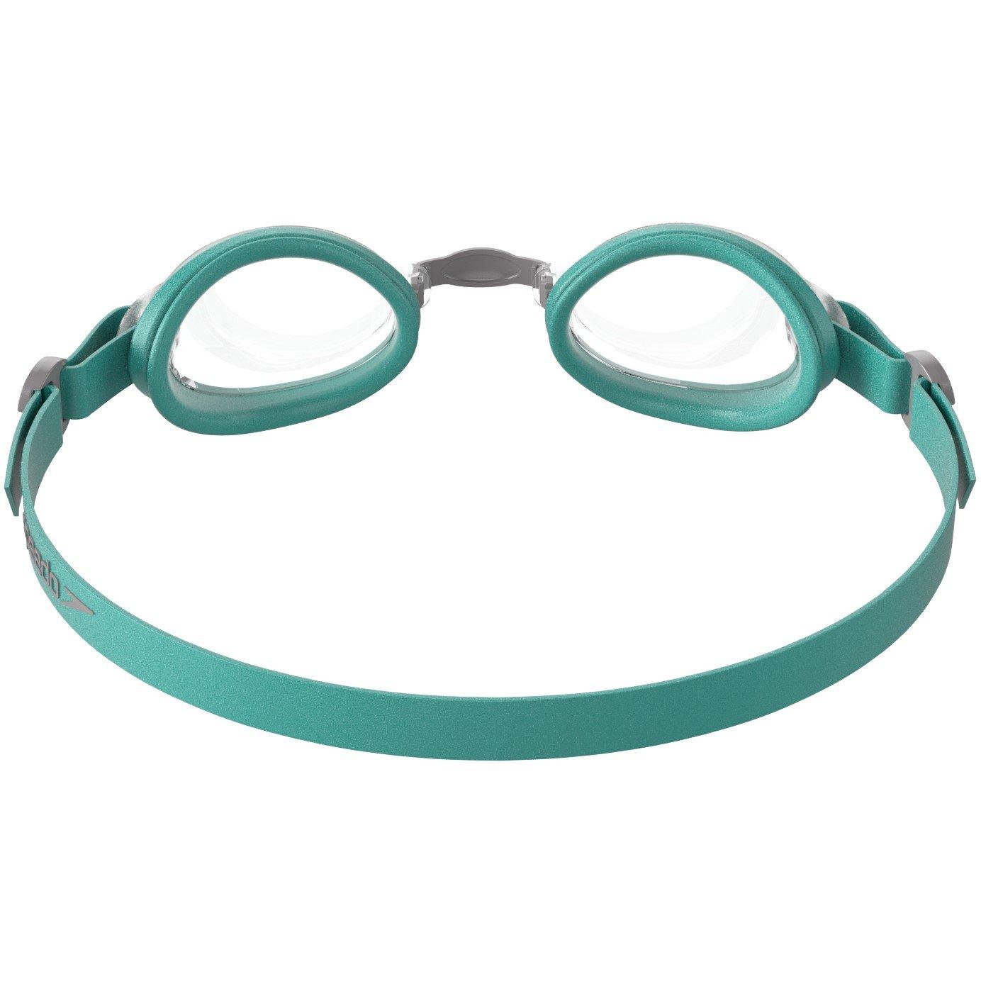 Jade/Silver - Speedo - Jet V2 Goggles - 4
