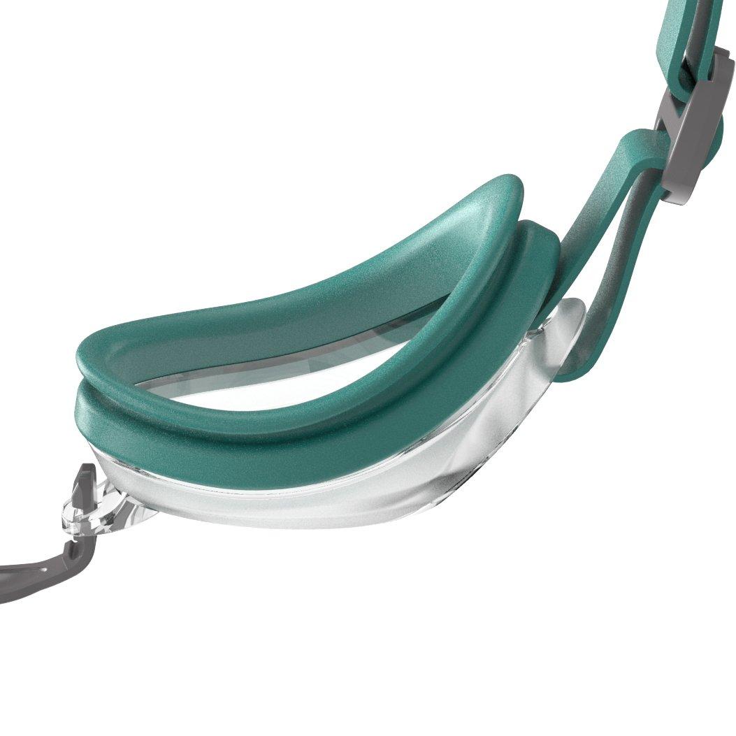 Jade/Silver - Speedo - Jet V2 Goggles - 6