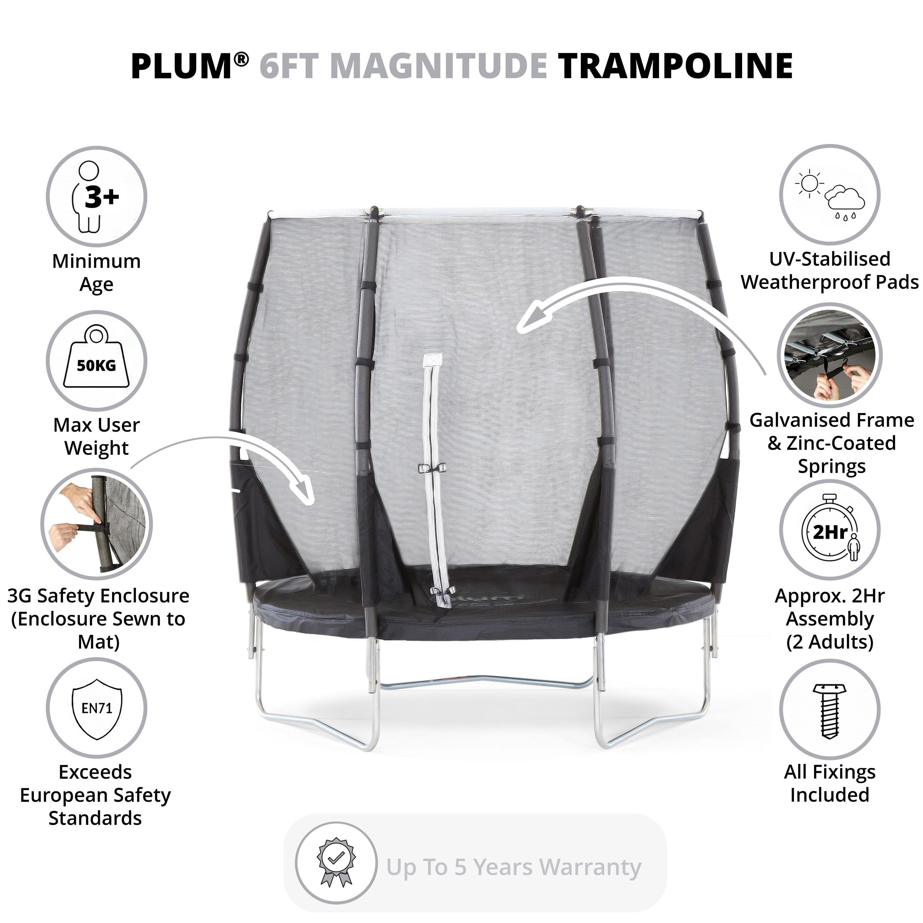 Blue - Plum Play - Plum 6ft Magnitude Springsafe Trampoline - 2