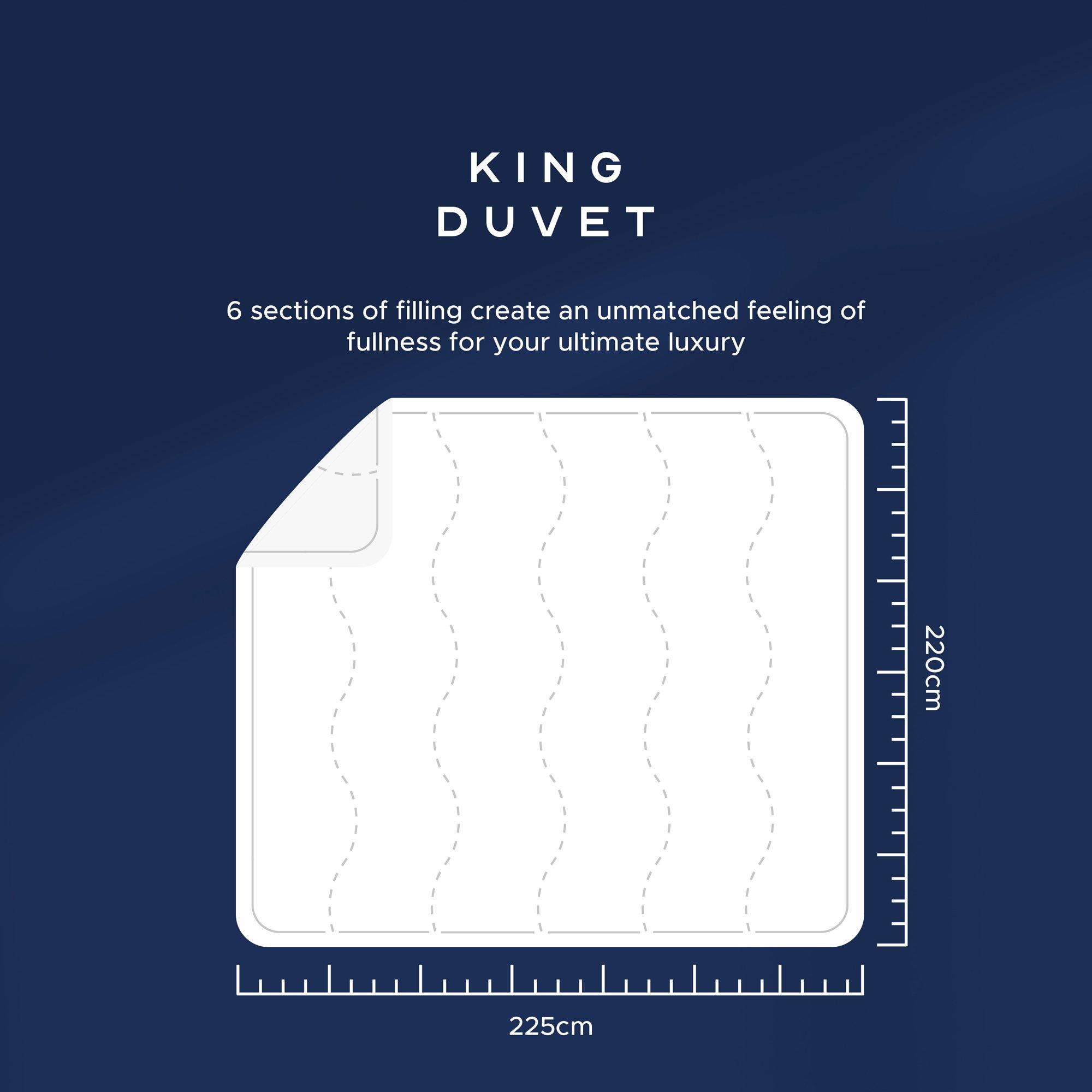 White - Snuggledown - Indulgent Cotton 13.5 Duvet + 2 Pillows - 7