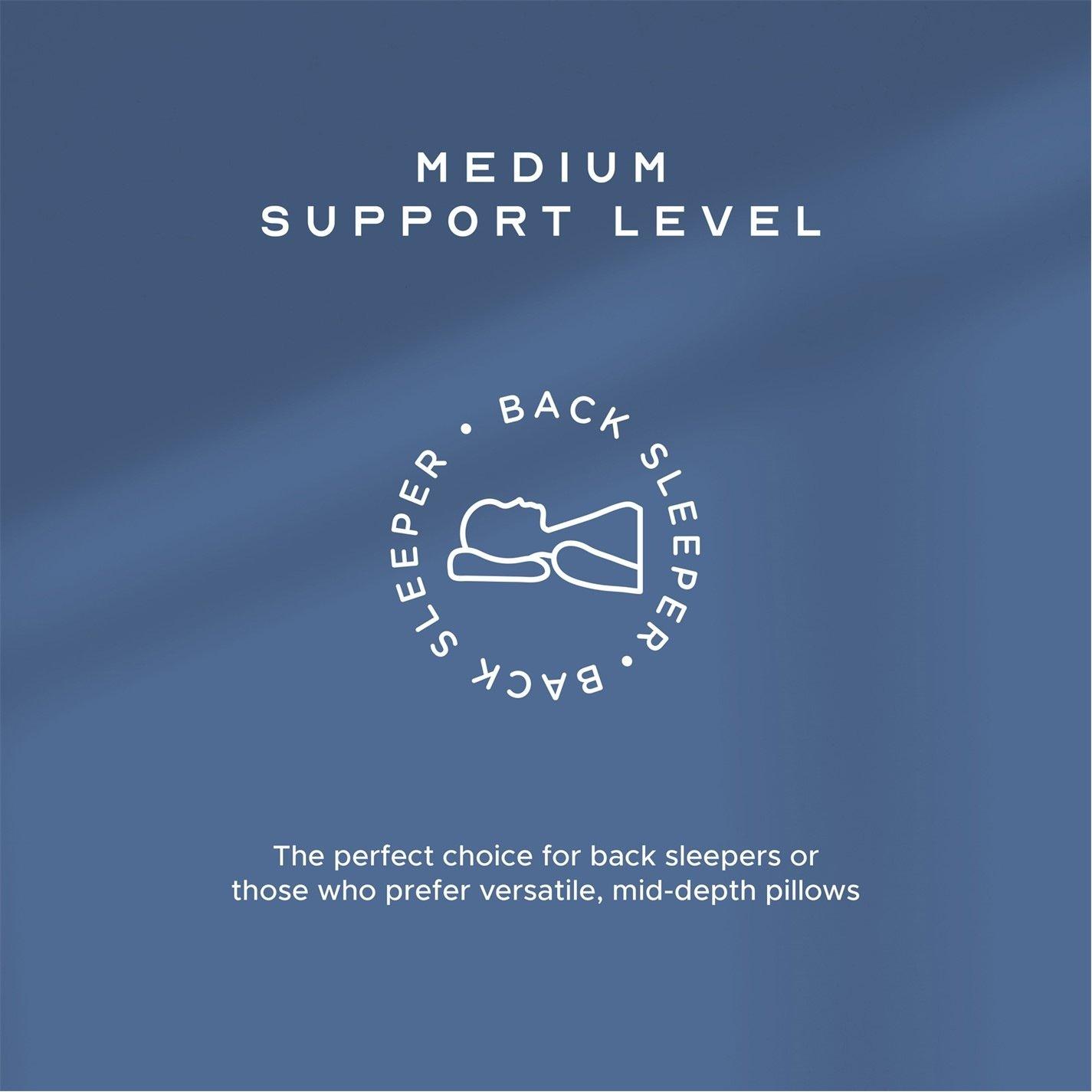 White - Snuggledown - Hotel Embossed 4.5 Tog Duvet Bundle - 5