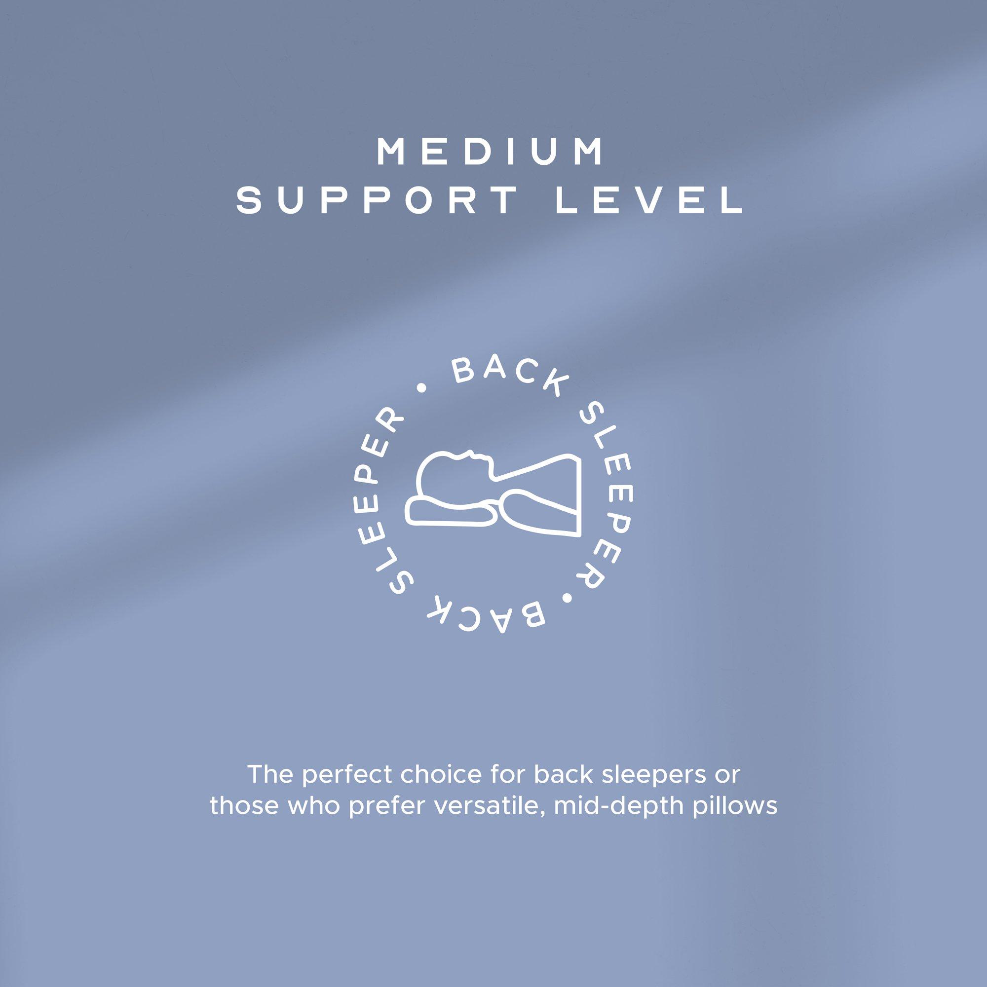 White - Snuggledown - Scandi Hollowfibre 13.5 Tog Duvet + 2 Med Pillows - 9